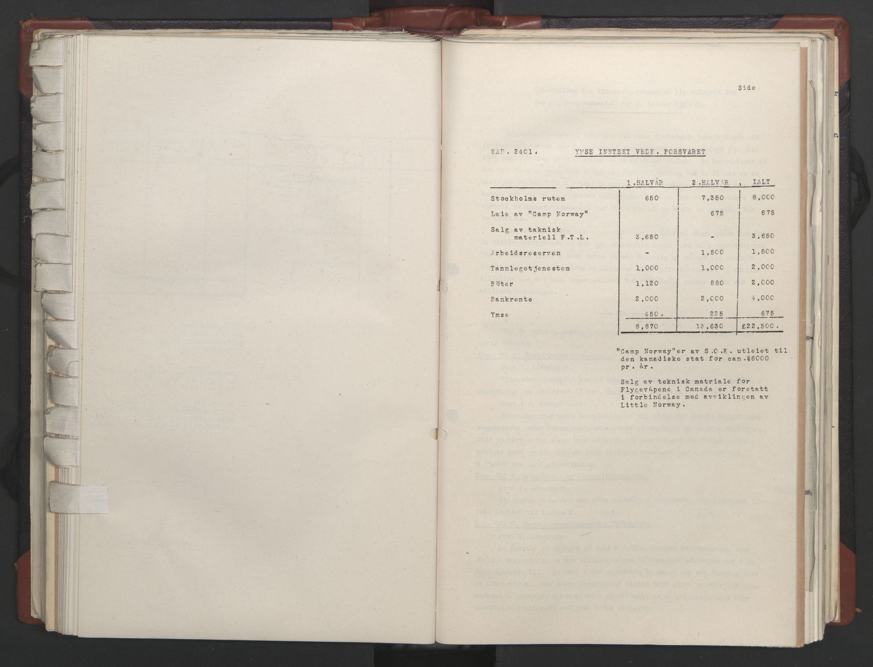 Statsrådssekretariatet, RA/S-1001/A/Ac/L0124: Kgl. res. 14/1-30/6, 1944, p. 227