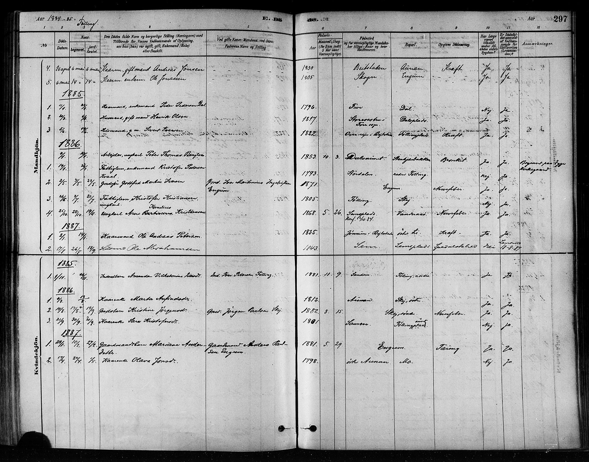 Ministerialprotokoller, klokkerbøker og fødselsregistre - Nord-Trøndelag, SAT/A-1458/746/L0449: Parish register (official) no. 746A07 /3, 1878-1899, p. 297