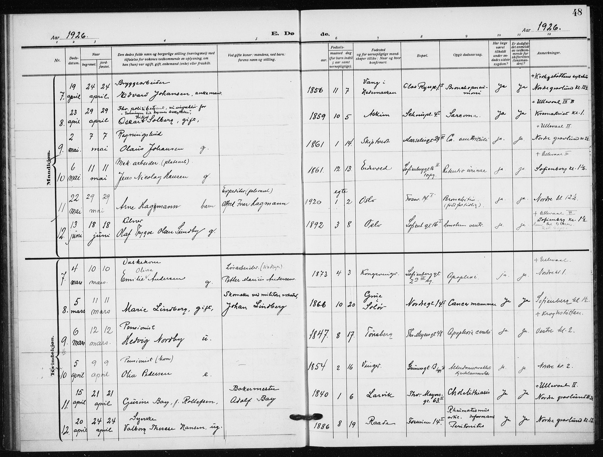 Hauge prestekontor Kirkebøker, AV/SAO-A-10849/F/Fa/L0005: Parish register (official) no. 5, 1917-1938, p. 48