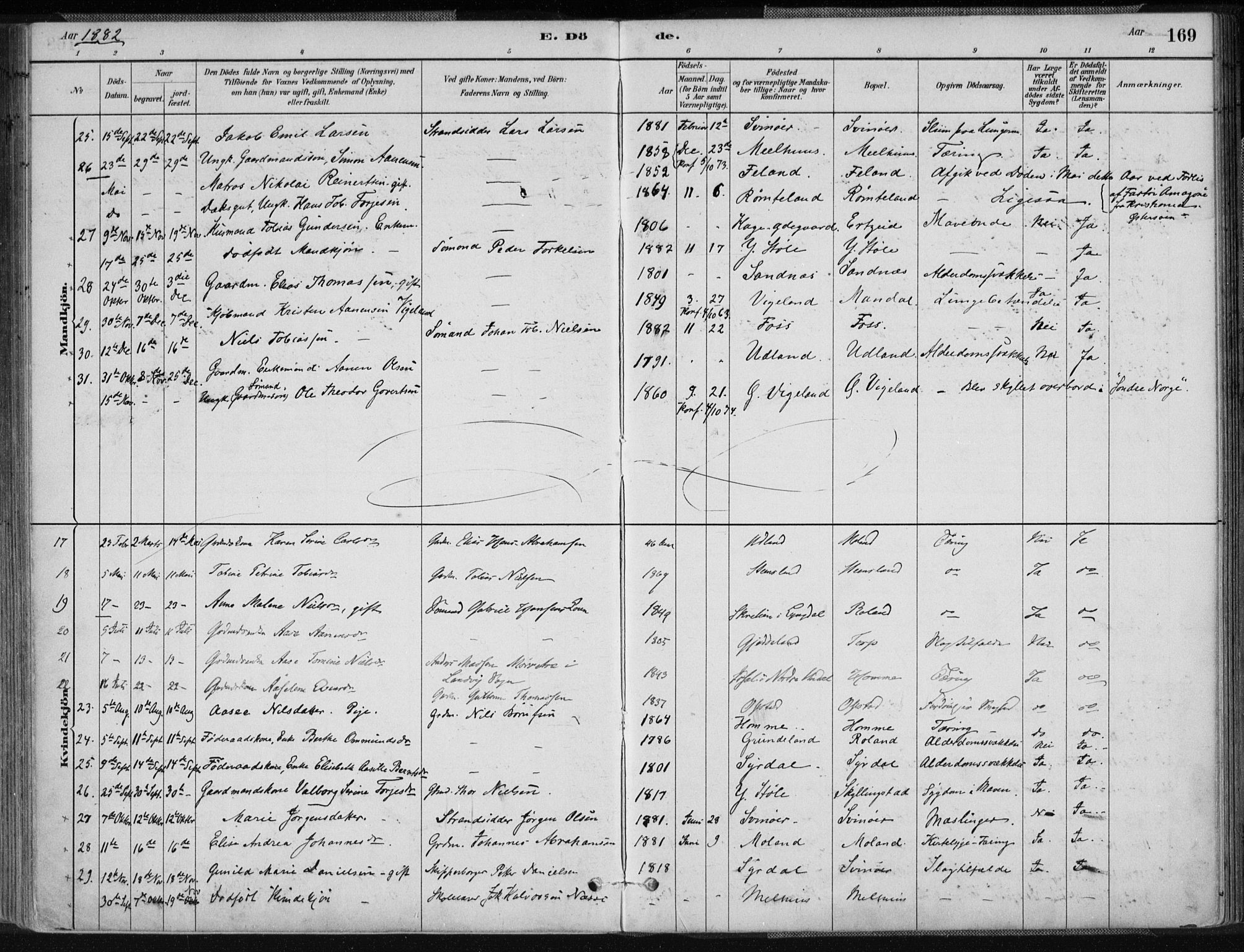 Sør-Audnedal sokneprestkontor, SAK/1111-0039/F/Fa/Fab/L0009: Parish register (official) no. A 9, 1880-1895, p. 169