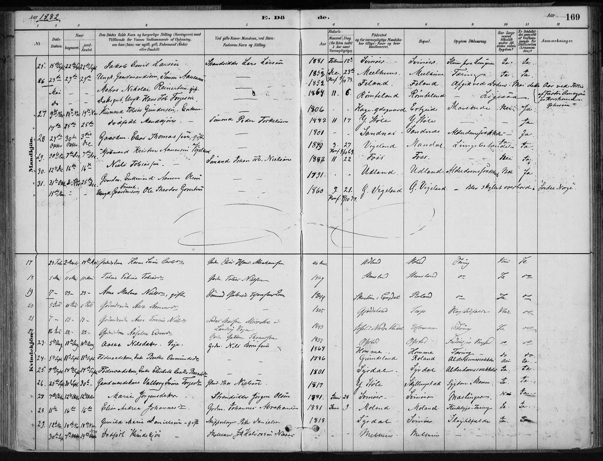 Sør-Audnedal sokneprestkontor, AV/SAK-1111-0039/F/Fa/Fab/L0009: Parish register (official) no. A 9, 1880-1895, p. 169