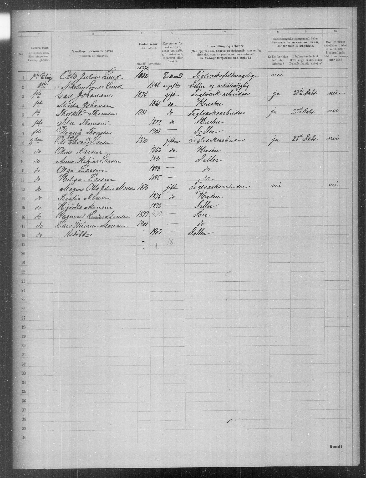 OBA, Municipal Census 1903 for Kristiania, 1903, p. 18400