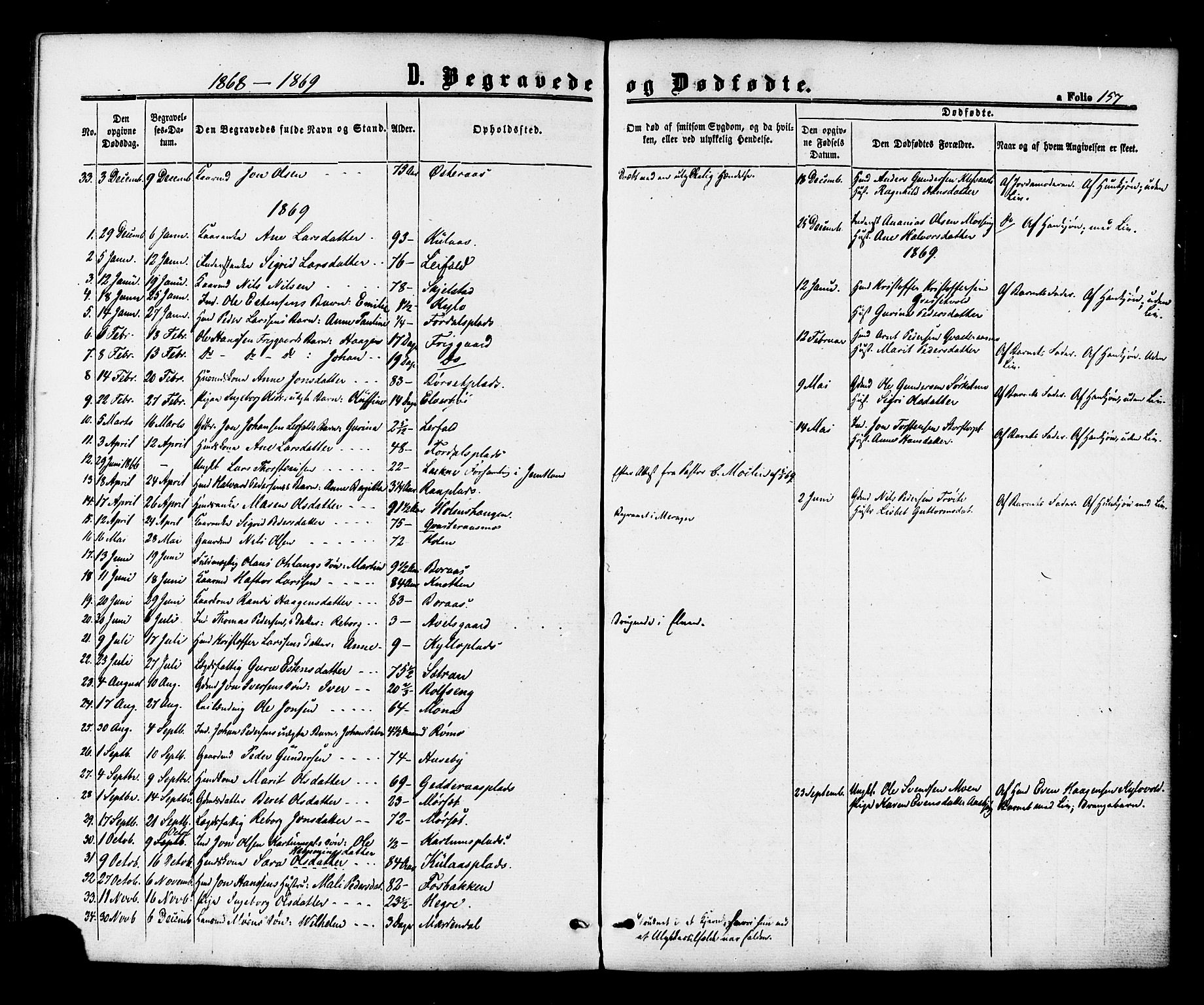 Ministerialprotokoller, klokkerbøker og fødselsregistre - Nord-Trøndelag, SAT/A-1458/703/L0029: Parish register (official) no. 703A02, 1863-1879, p. 157