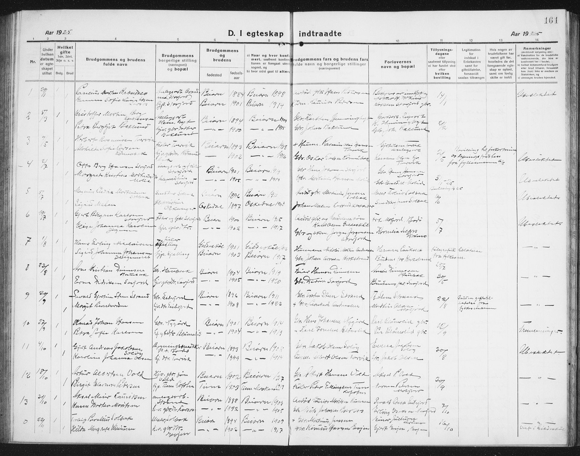 Ministerialprotokoller, klokkerbøker og fødselsregistre - Nordland, SAT/A-1459/846/L0656: Parish register (copy) no. 846C06, 1917-1936, p. 161