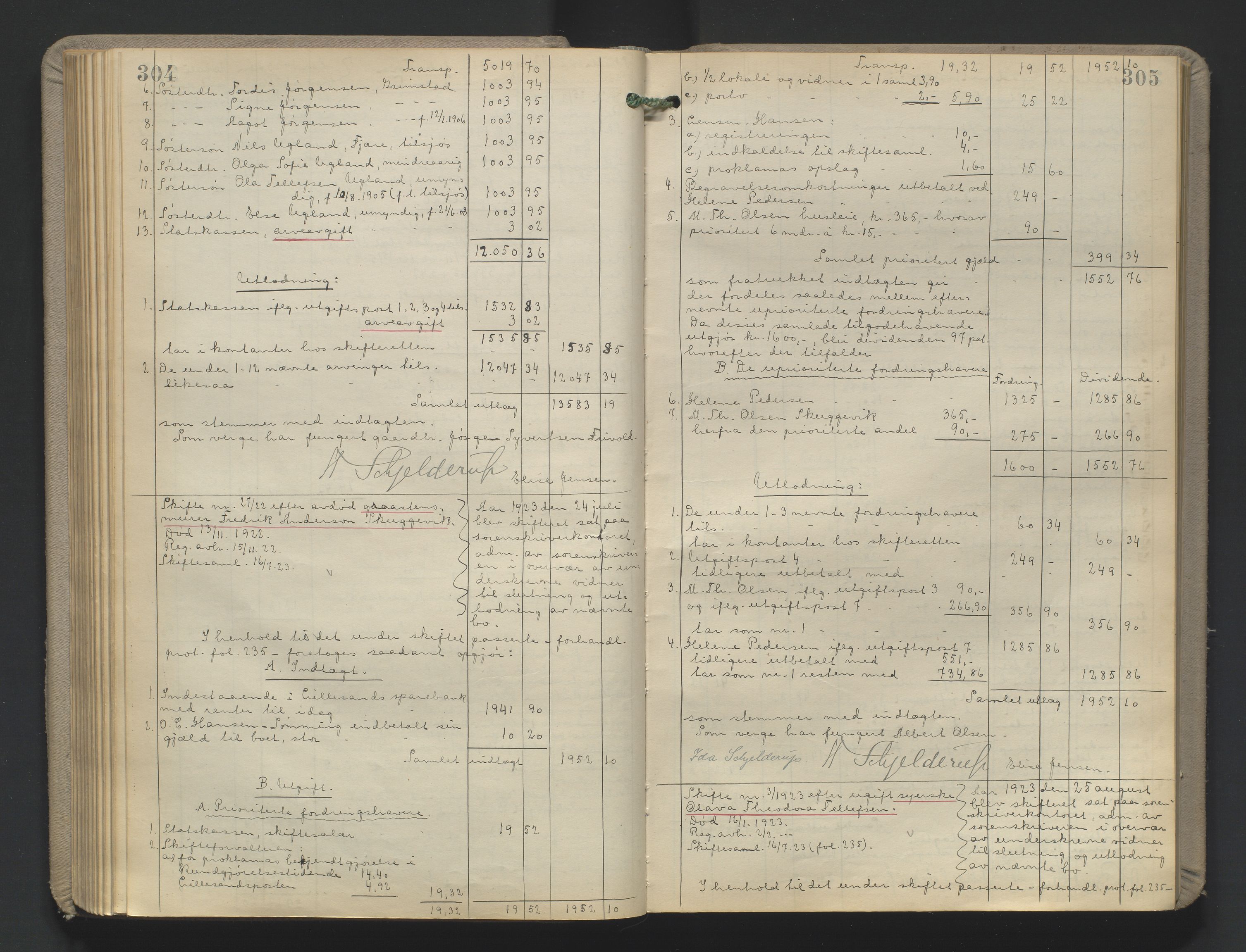 Vestre Nedenes/Sand sorenskriveri, AV/SAK-1221-0010/H/Hc/L0022: Skifteutlodningsprotokoll nr. 9, 1919-1932, p. 304-305