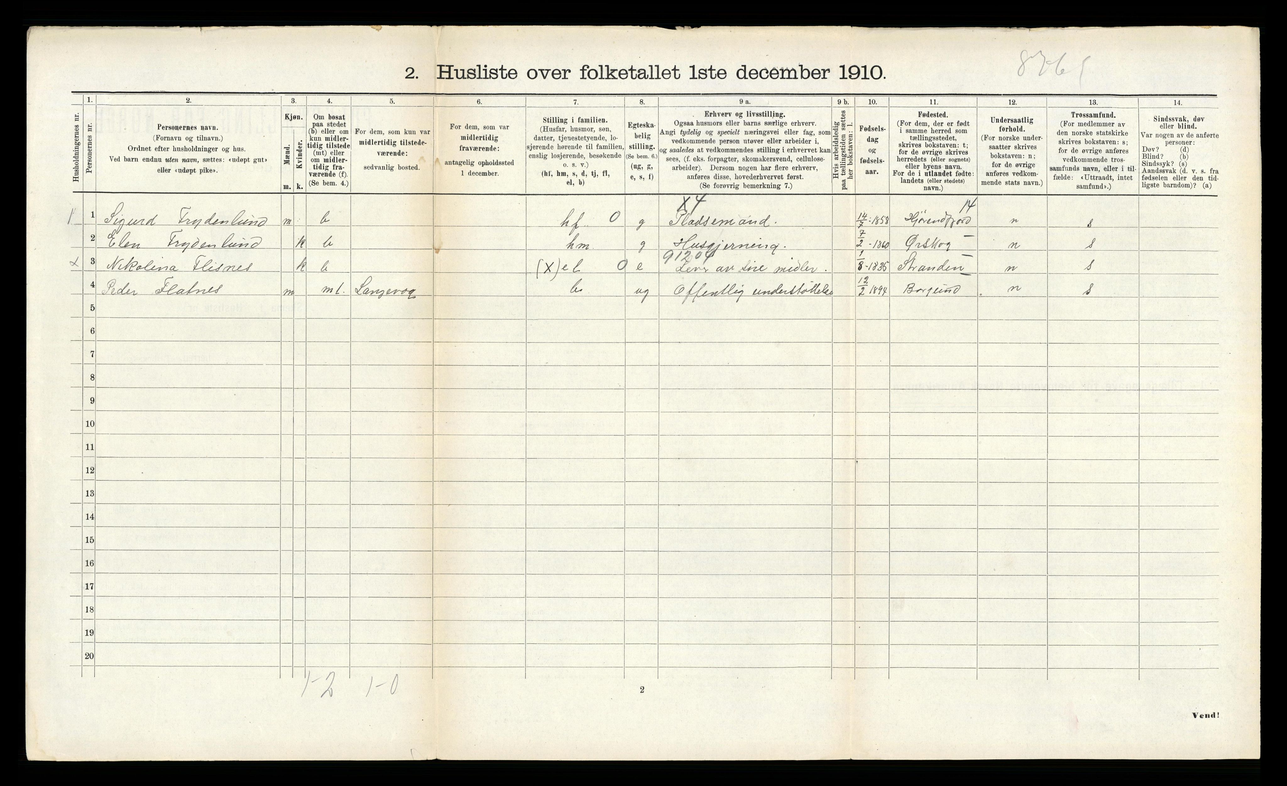 RA, 1910 census for Borgund, 1910, p. 248