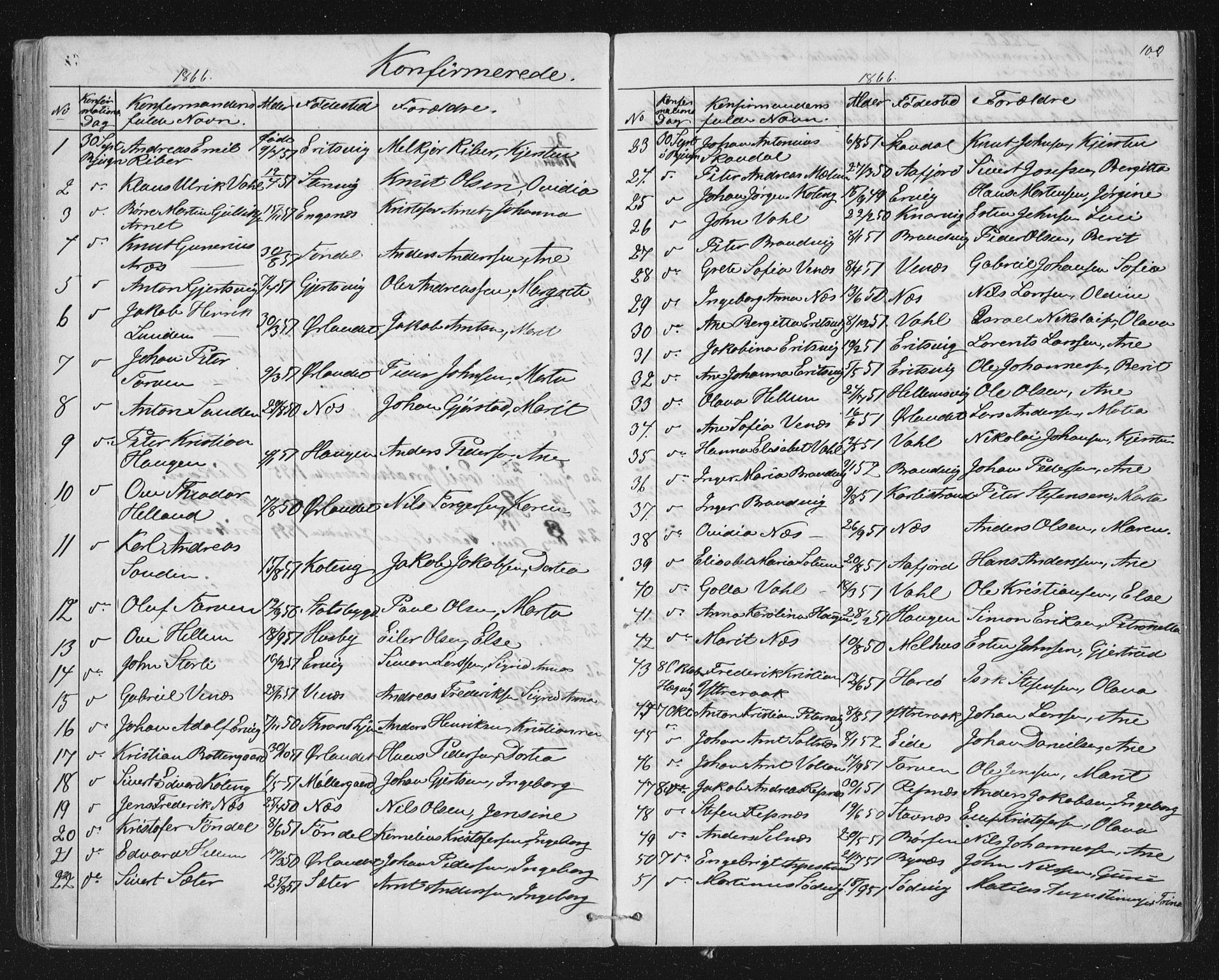 Ministerialprotokoller, klokkerbøker og fødselsregistre - Sør-Trøndelag, SAT/A-1456/651/L0647: Parish register (copy) no. 651C01, 1866-1914, p. 100