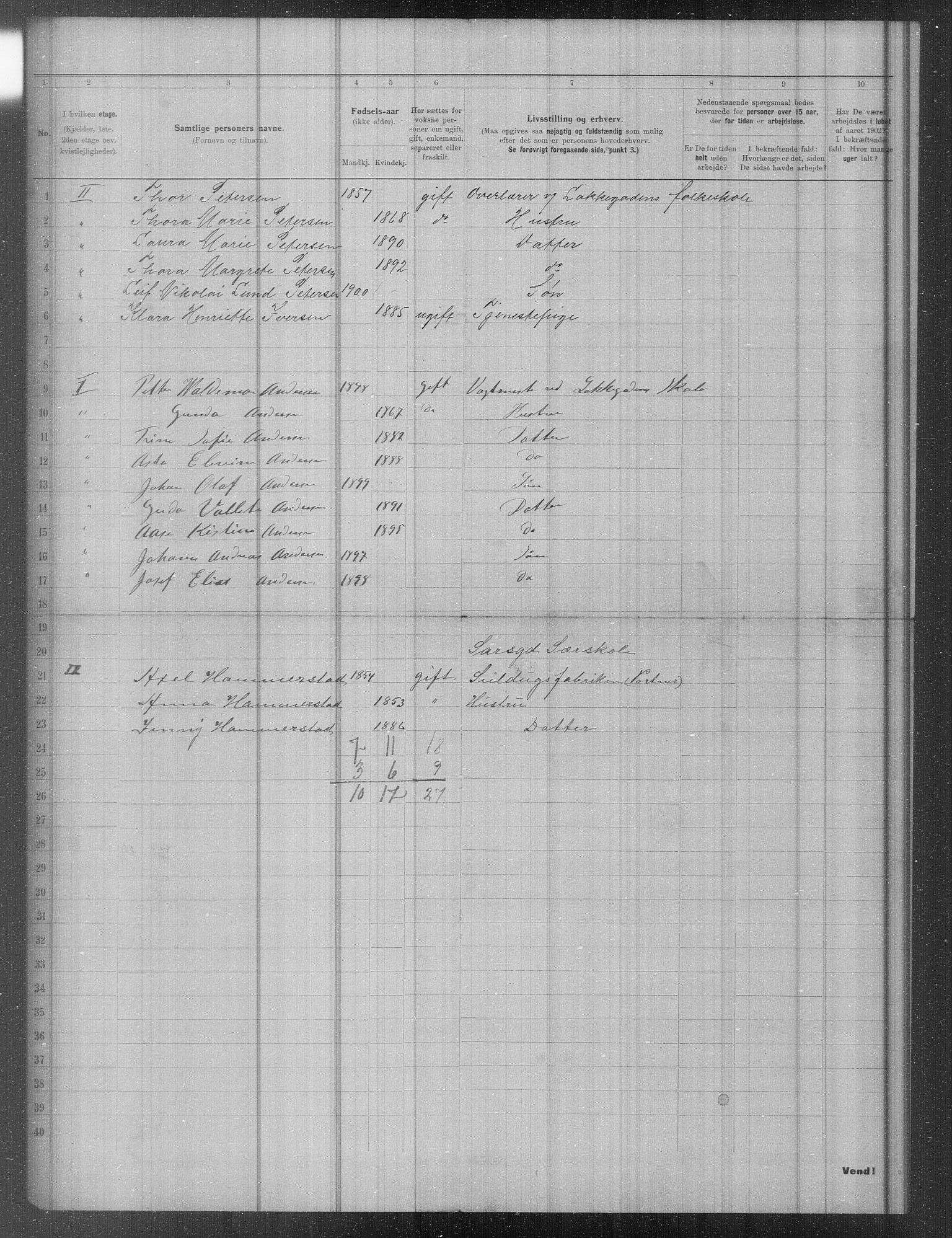 OBA, Municipal Census 1902 for Kristiania, 1902, p. 10752