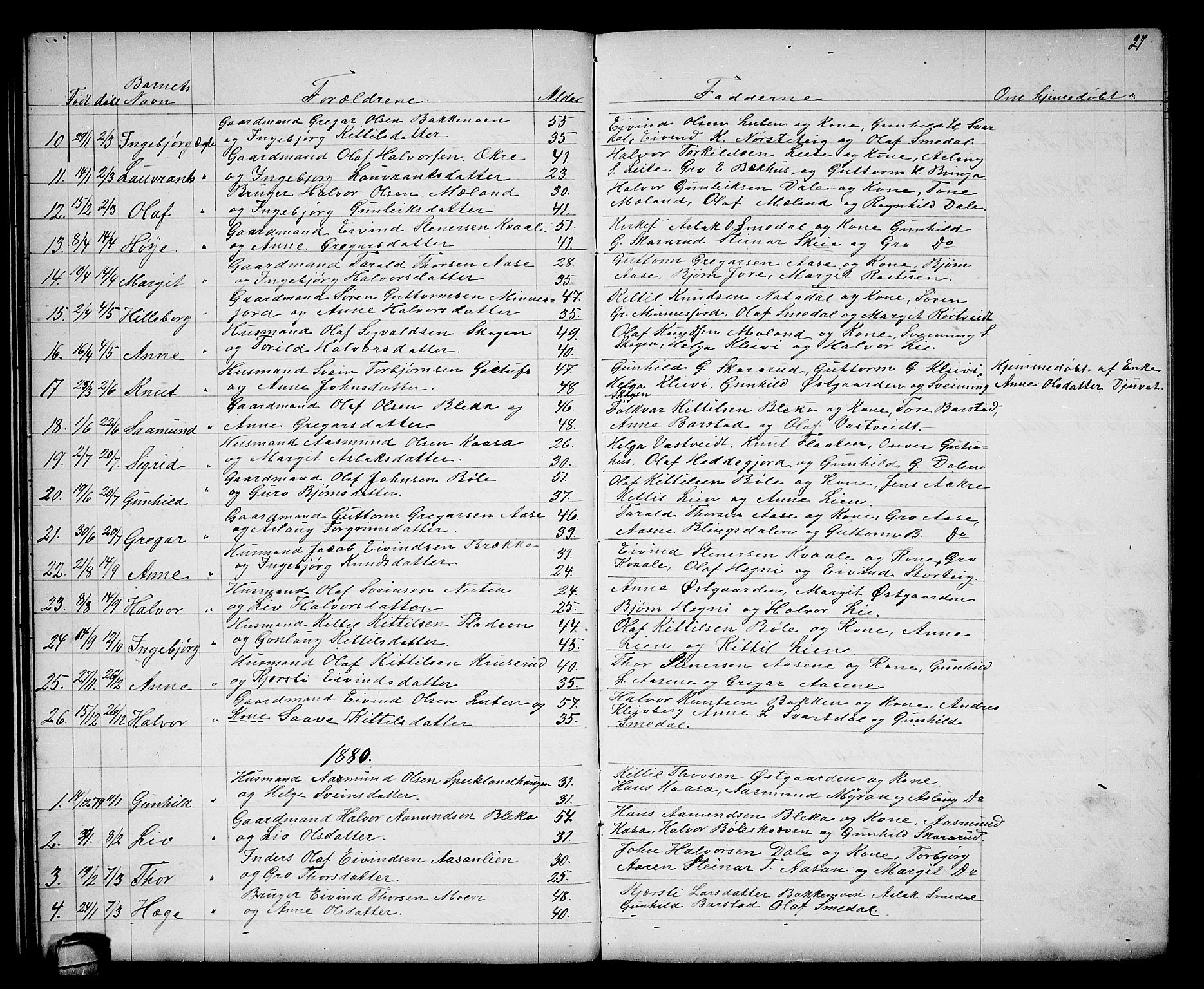 Seljord kirkebøker, SAKO/A-20/G/Gb/L0003: Parish register (copy) no. II 3, 1863-1884, p. 27
