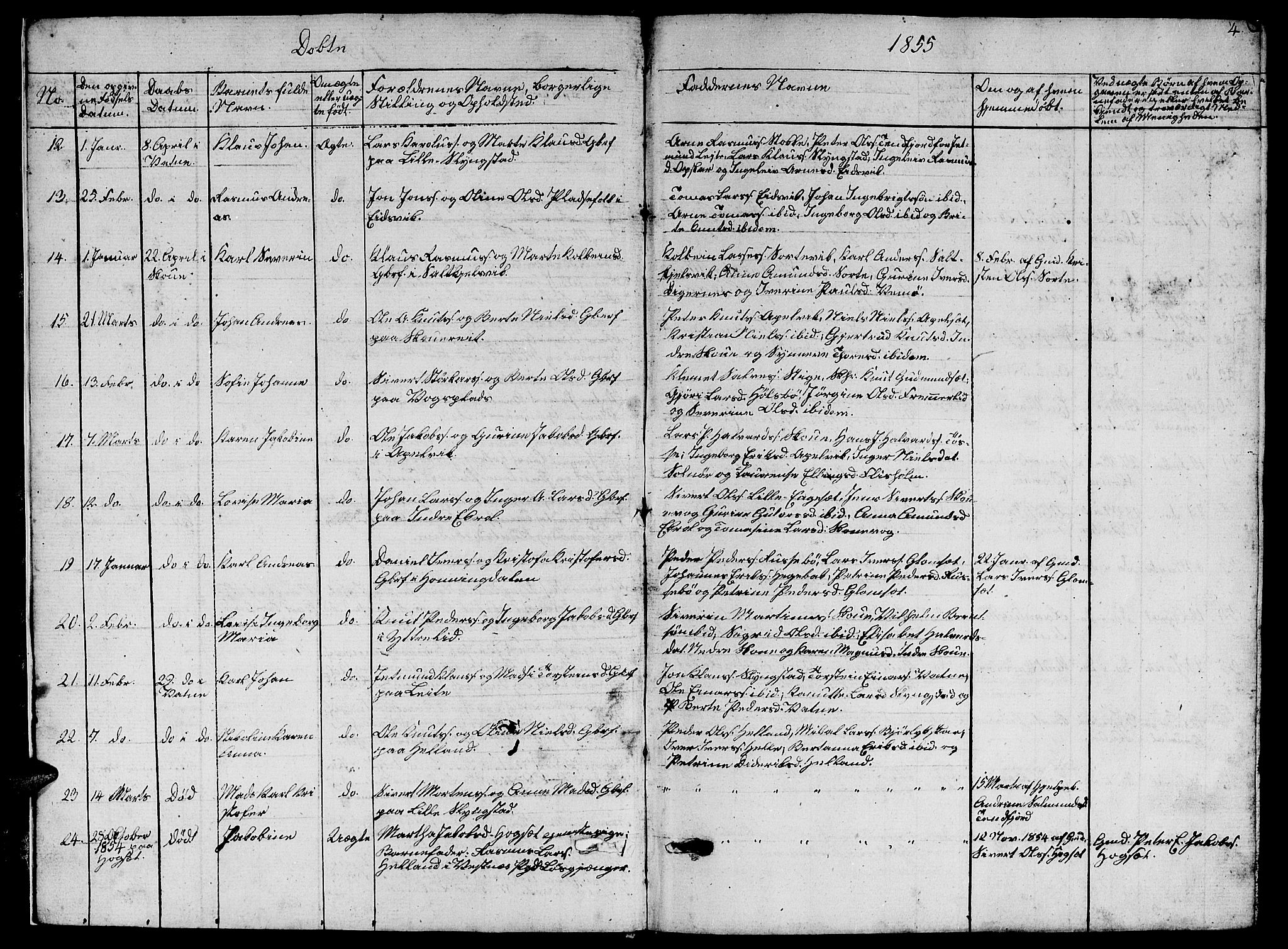 Ministerialprotokoller, klokkerbøker og fødselsregistre - Møre og Romsdal, SAT/A-1454/524/L0363: Parish register (copy) no. 524C04, 1855-1864, p. 4