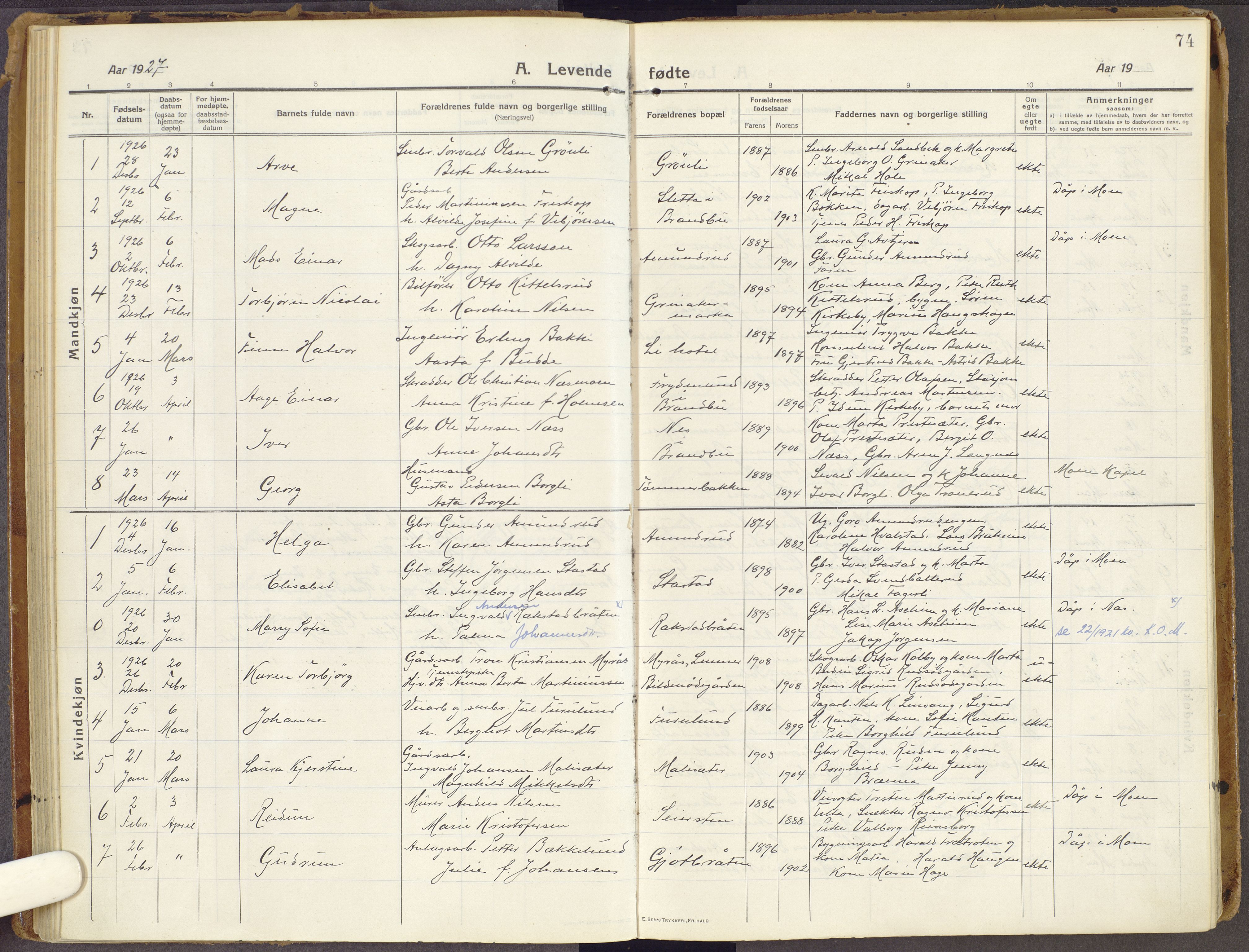 Brandbu prestekontor, SAH/PREST-114/H/Ha/Haa/L0003: Parish register (official) no. 3, 1914-1928, p. 74
