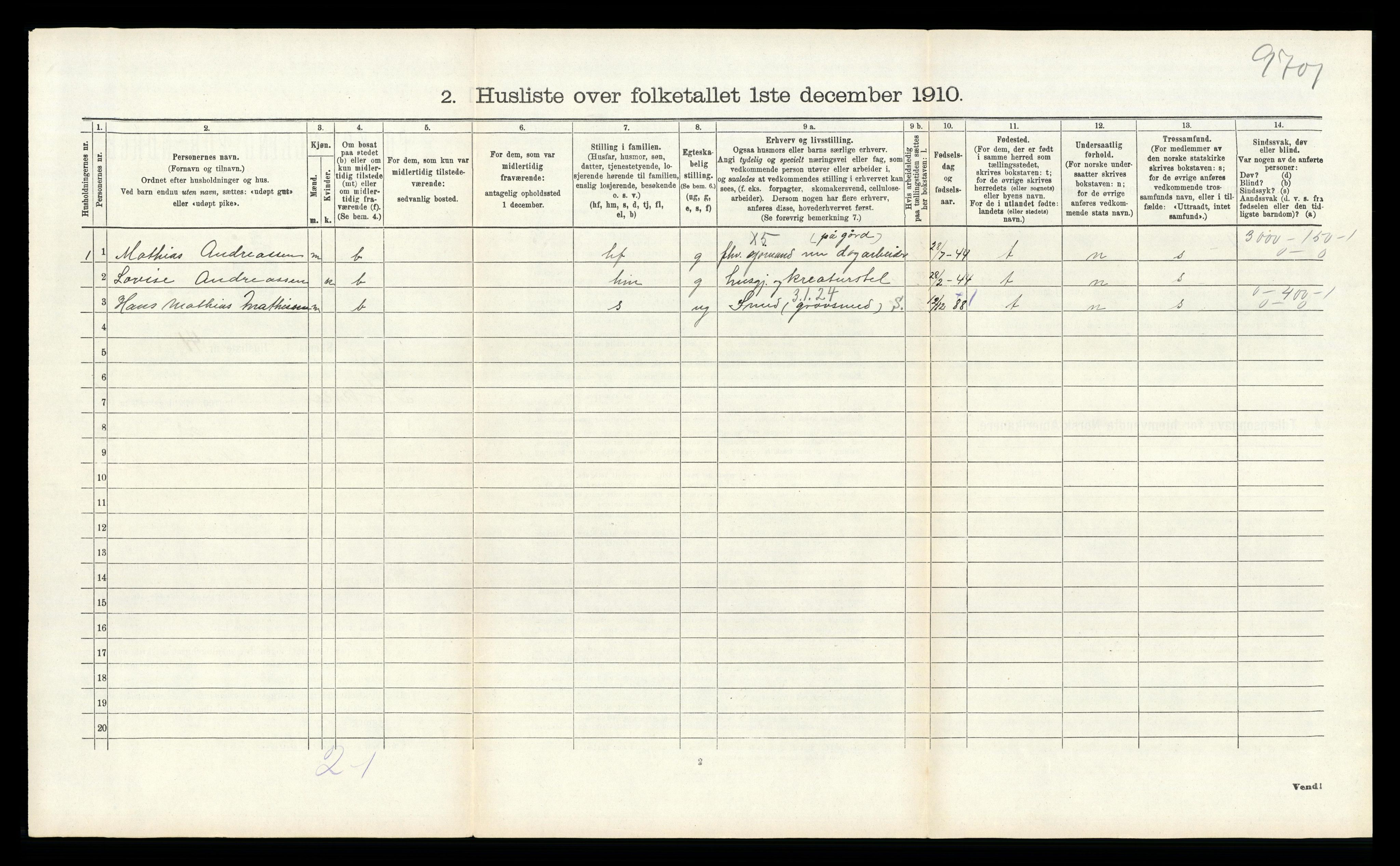 RA, 1910 census for Stokke, 1910, p. 1081