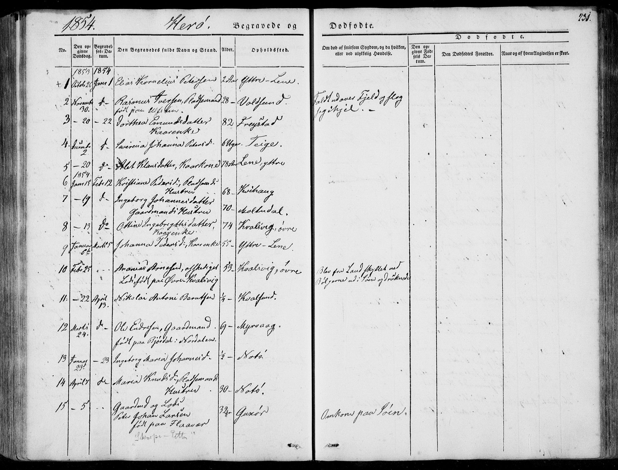 Ministerialprotokoller, klokkerbøker og fødselsregistre - Møre og Romsdal, AV/SAT-A-1454/507/L0070: Parish register (official) no. 507A05, 1842-1873, p. 231