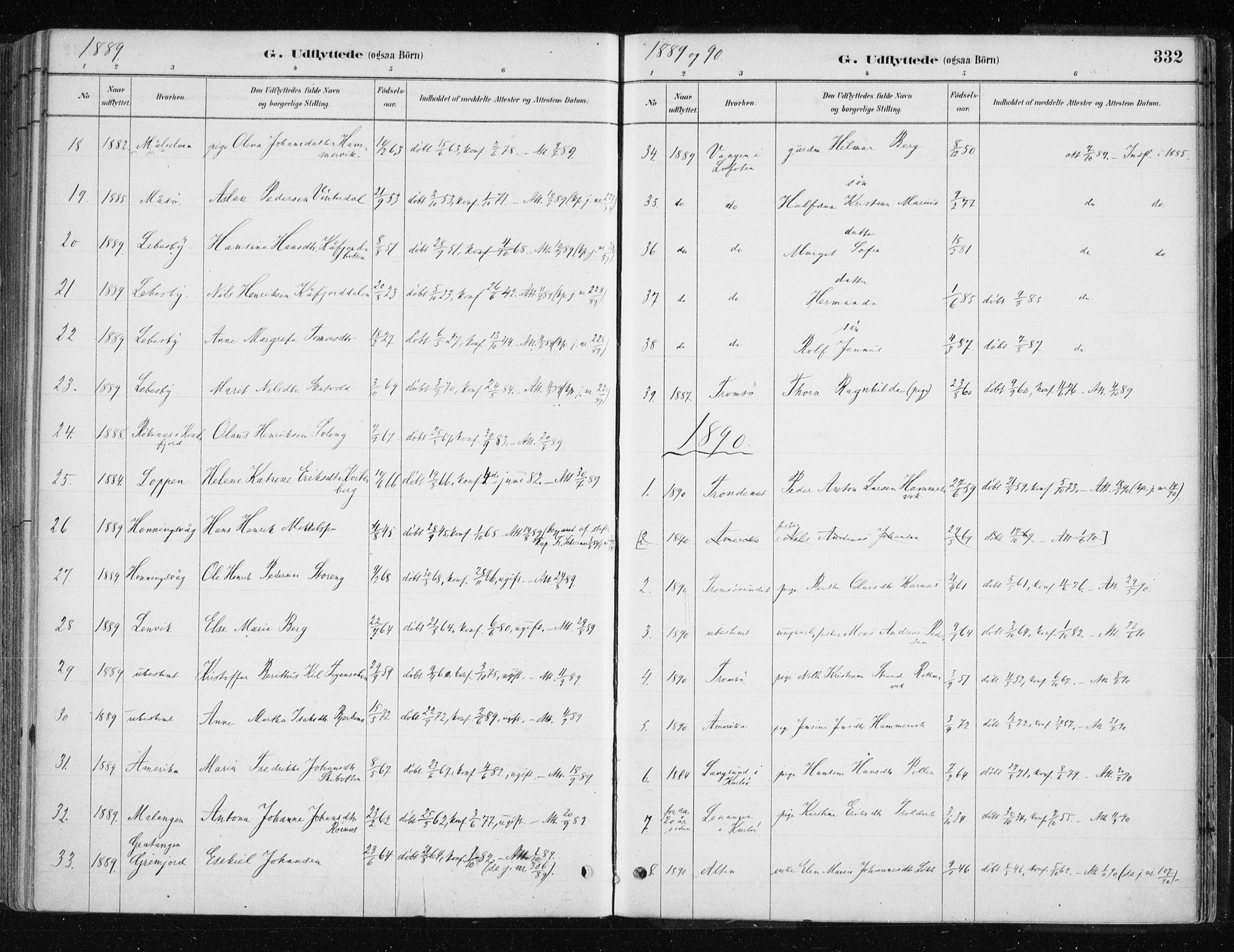 Lyngen sokneprestembete, SATØ/S-1289/H/He/Hea/L0007kirke: Parish register (official) no. 7, 1879-1890, p. 332