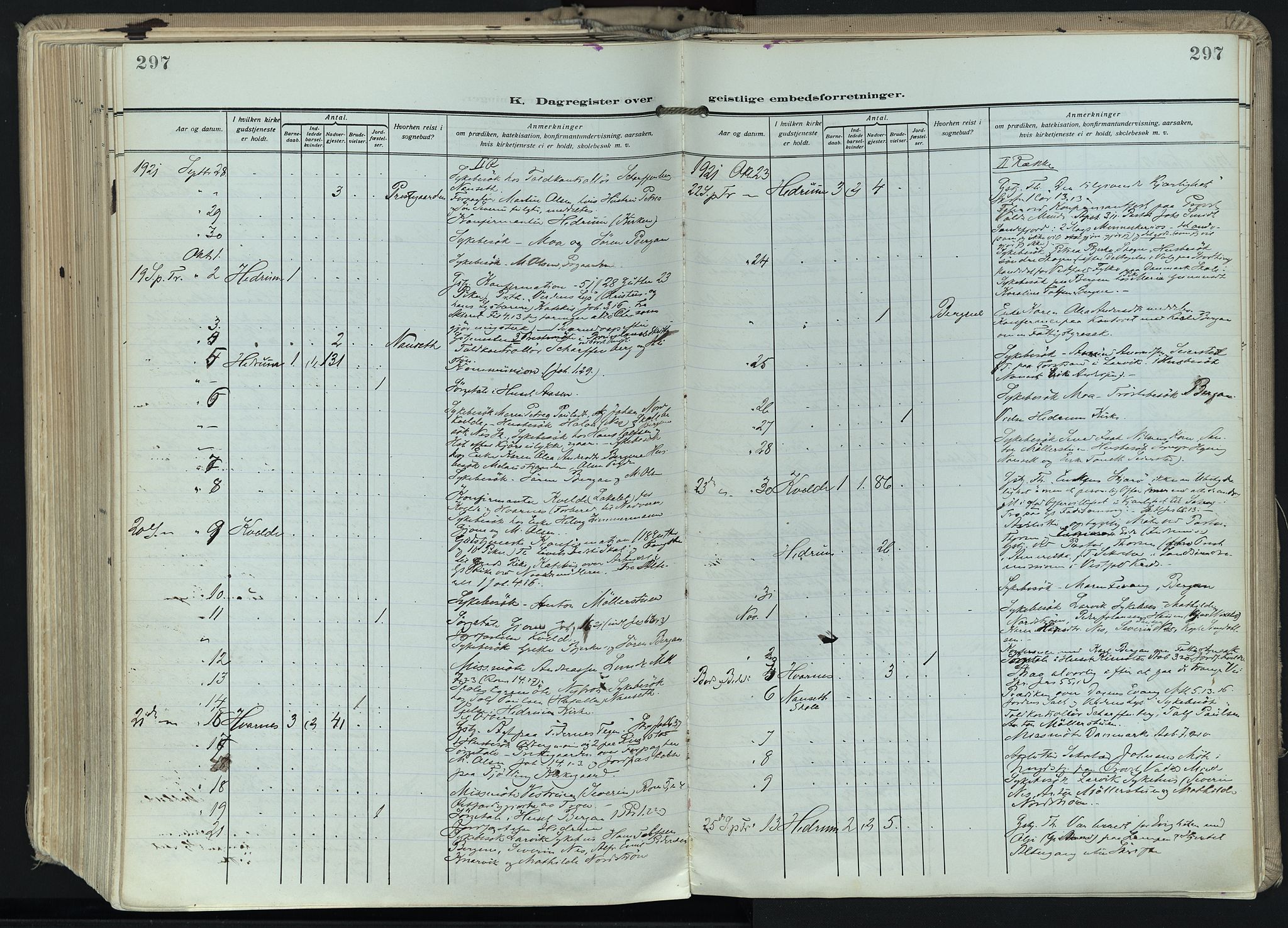 Hedrum kirkebøker, AV/SAKO-A-344/F/Fa/L0011: Parish register (official) no. I 11, 1919-1933, p. 297