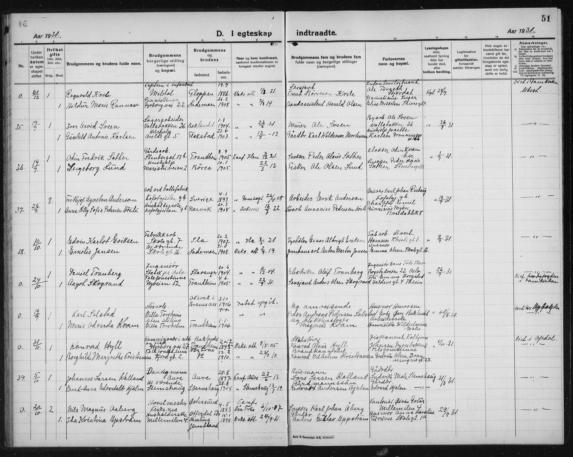 Ministerialprotokoller, klokkerbøker og fødselsregistre - Sør-Trøndelag, AV/SAT-A-1456/603/L0176: Parish register (copy) no. 603C04, 1923-1941, p. 51