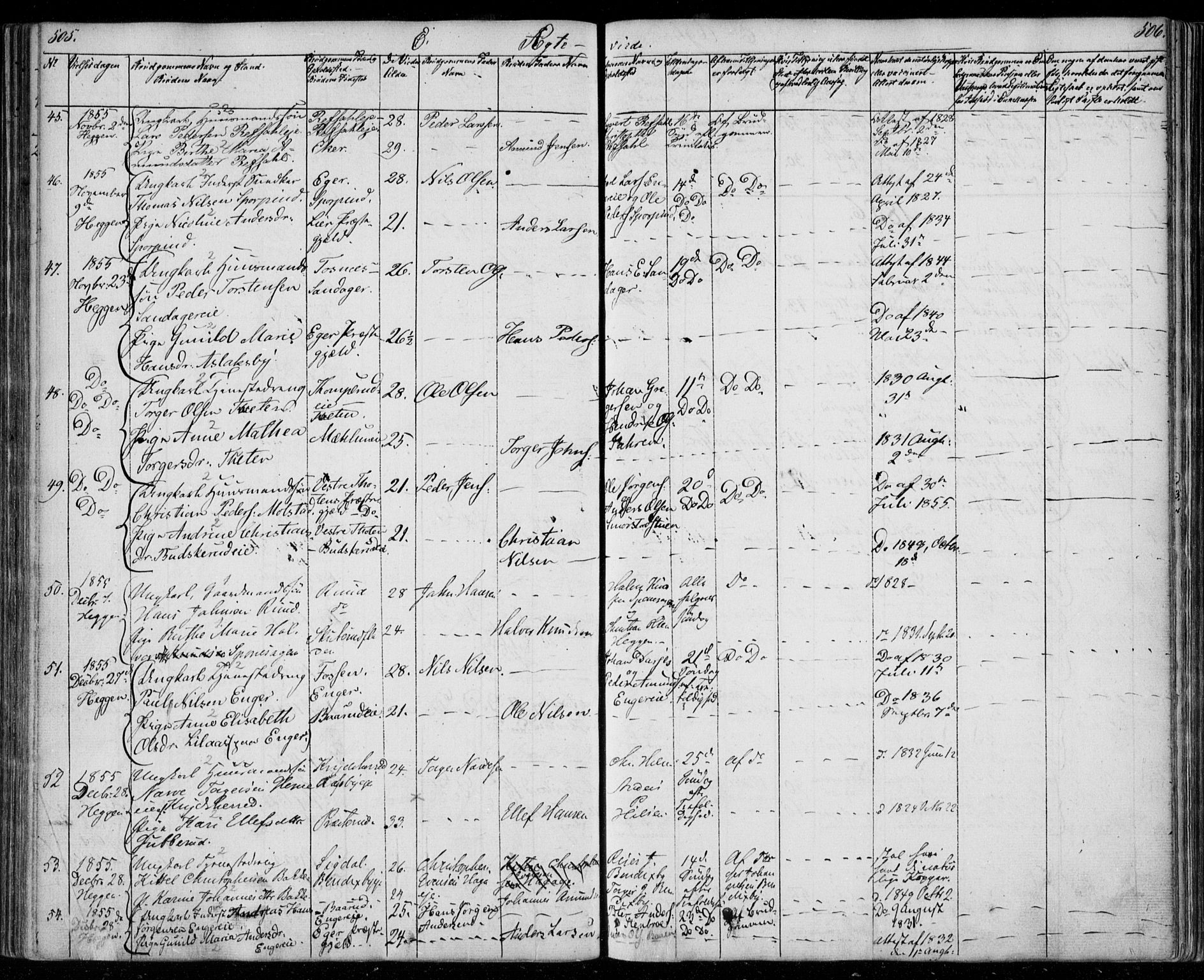 Modum kirkebøker, AV/SAKO-A-234/F/Fa/L0008: Parish register (official) no. 8, 1851-1859, p. 505-506