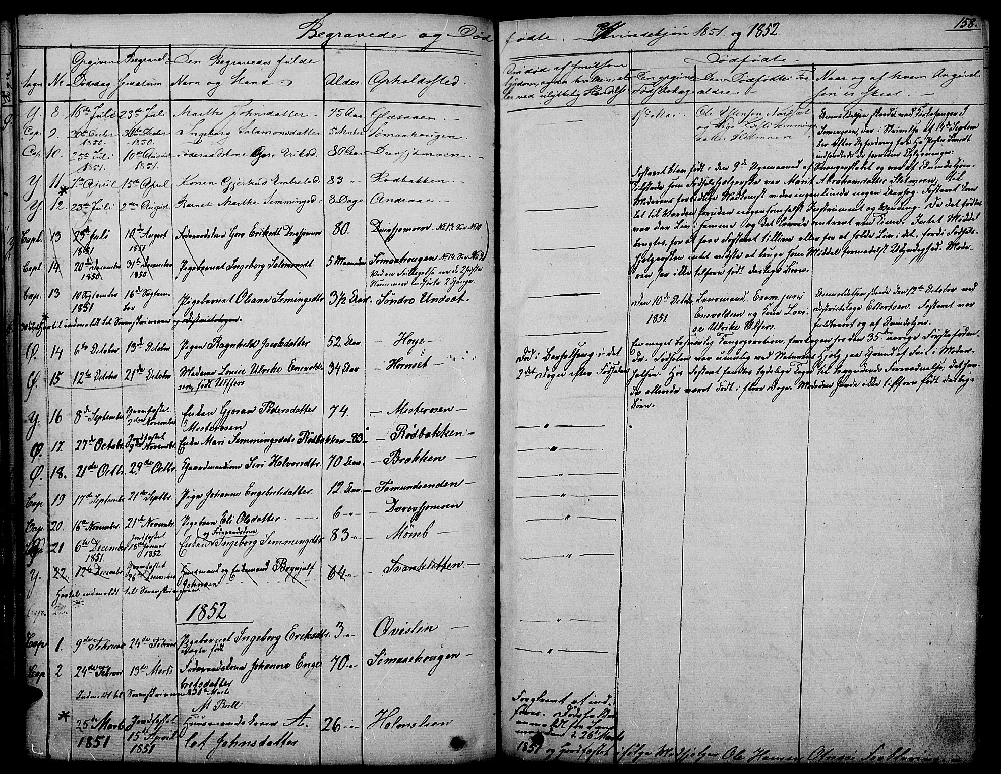 Rendalen prestekontor, AV/SAH-PREST-054/H/Ha/Haa/L0004: Parish register (official) no. 4, 1829-1852, p. 158