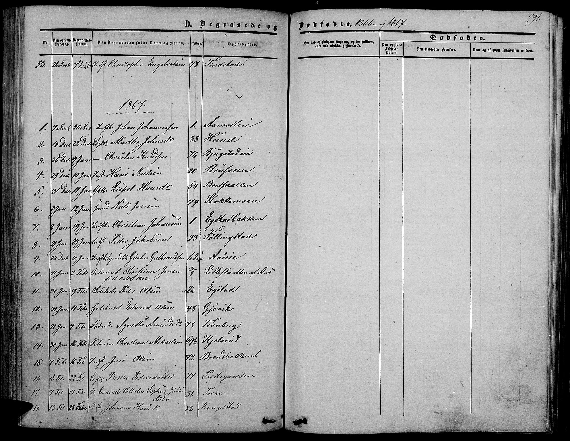 Vardal prestekontor, SAH/PREST-100/H/Ha/Hab/L0005: Parish register (copy) no. 5, 1854-1868, p. 291