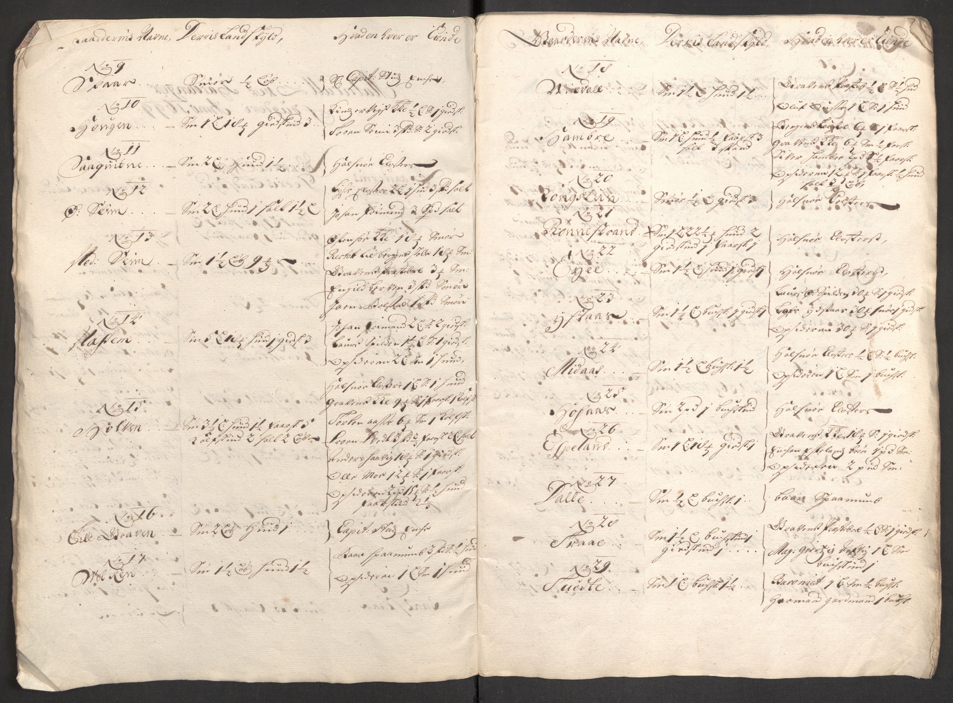 Rentekammeret inntil 1814, Reviderte regnskaper, Fogderegnskap, AV/RA-EA-4092/R48/L2978: Fogderegnskap Sunnhordland og Hardanger, 1699, p. 209