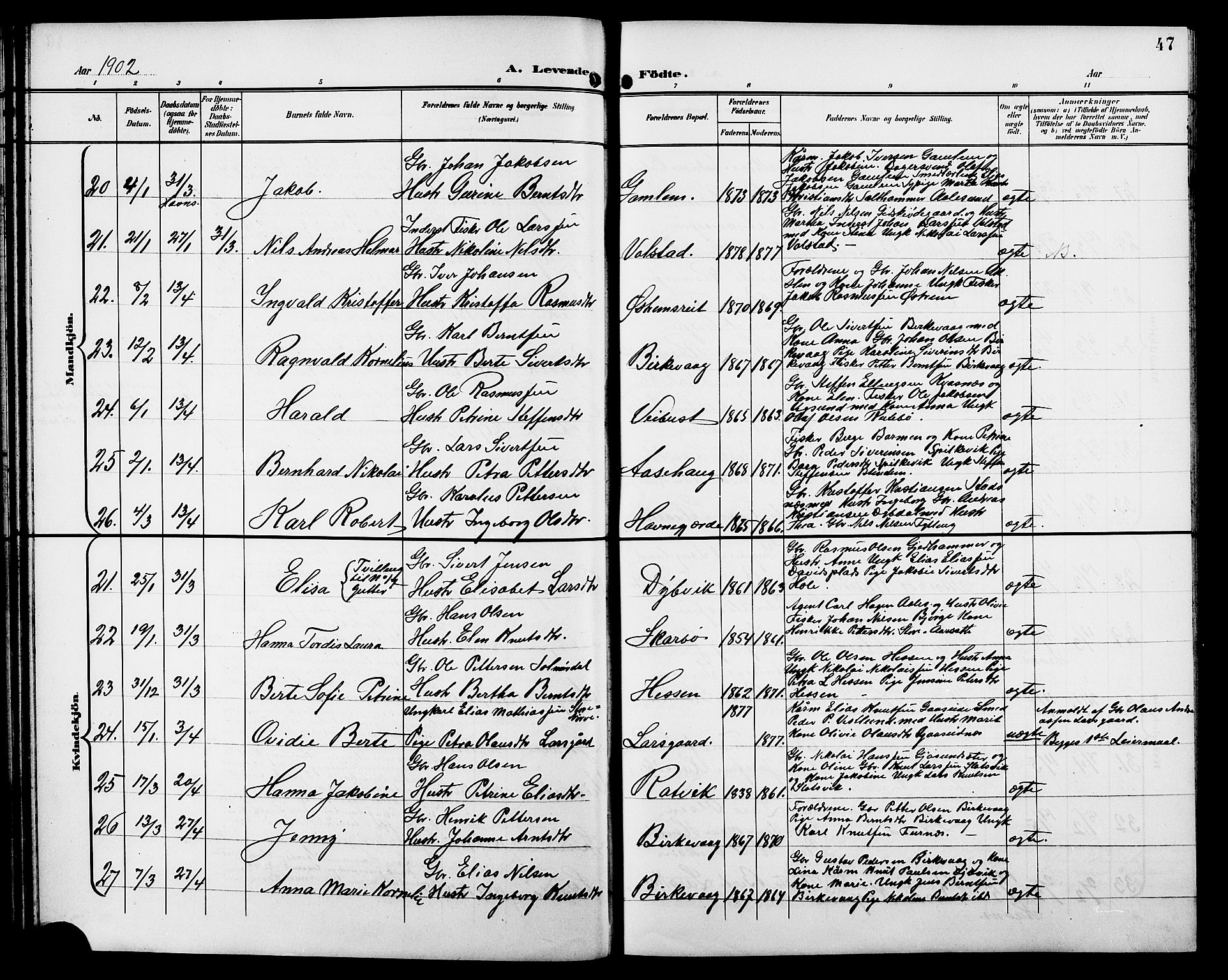 Ministerialprotokoller, klokkerbøker og fødselsregistre - Møre og Romsdal, AV/SAT-A-1454/528/L0432: Parish register (copy) no. 528C13, 1898-1918, p. 47