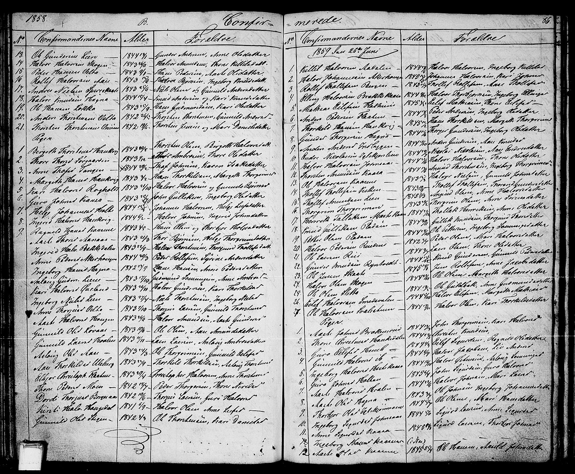 Sauherad kirkebøker, AV/SAKO-A-298/G/Ga/L0002: Parish register (copy) no. I 2, 1842-1866, p. 86
