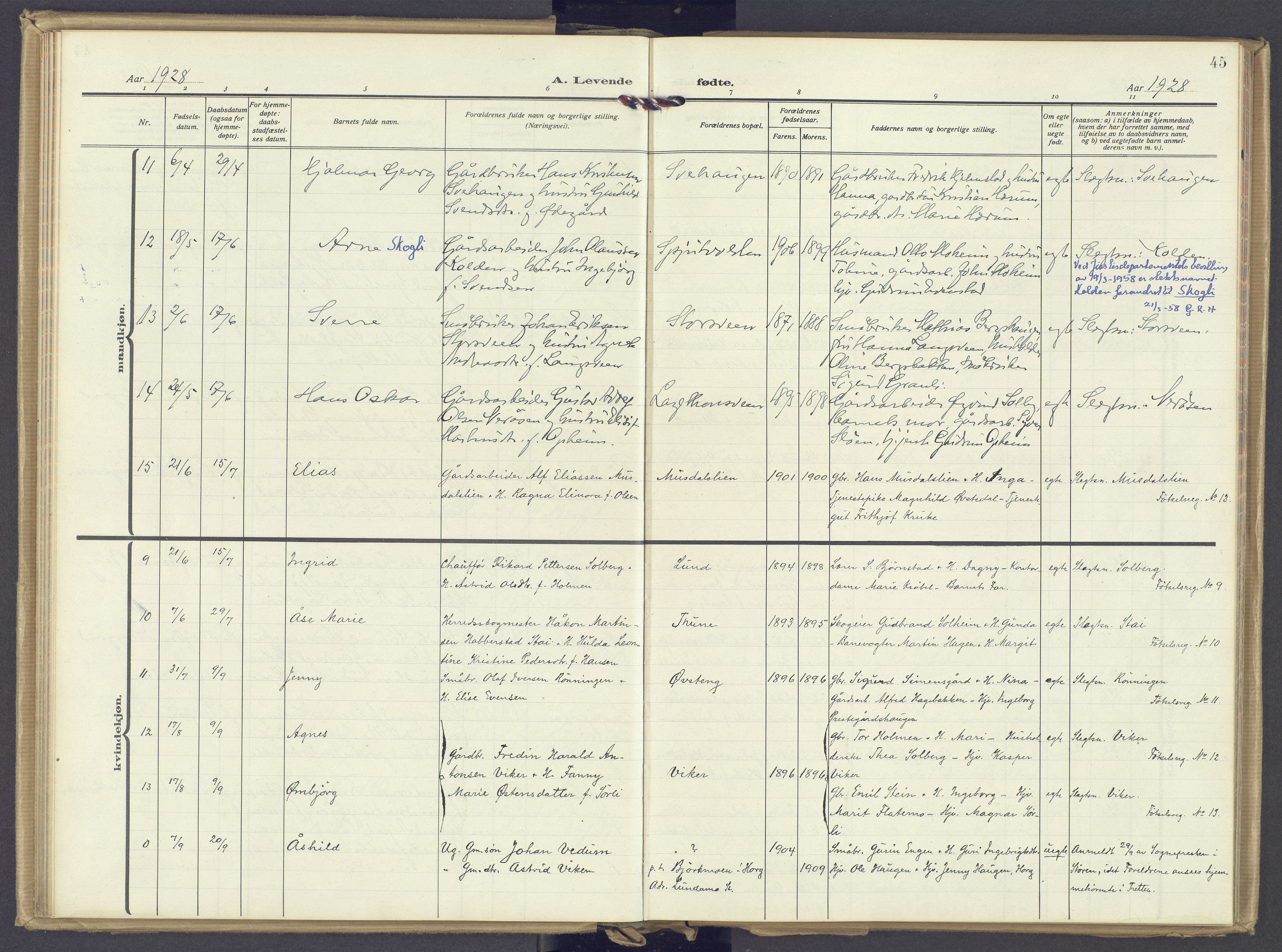 Øyer prestekontor, AV/SAH-PREST-084/H/Ha/Haa/L0014: Parish register (official) no. 14, 1919-1932, p. 45