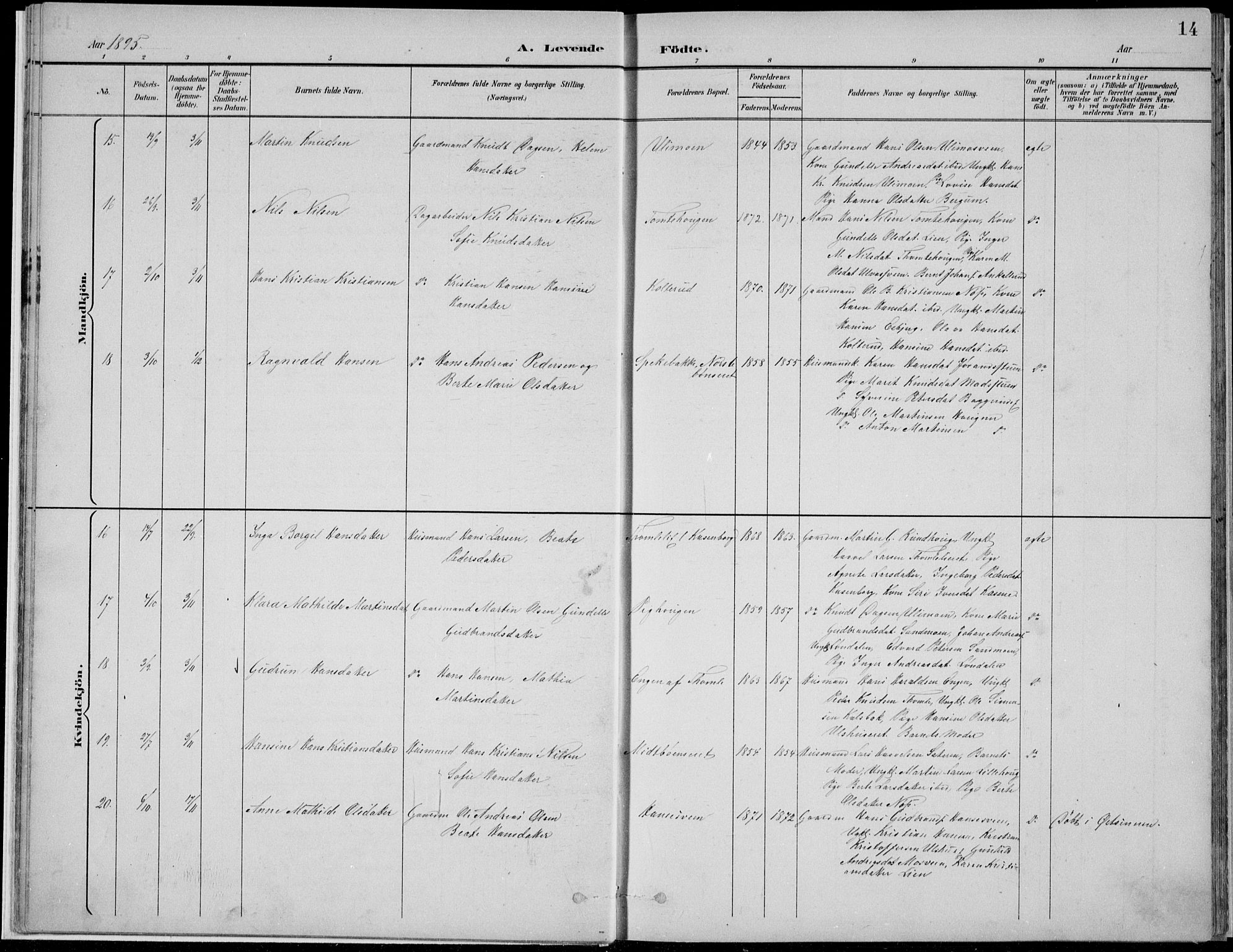 Nordre Land prestekontor, AV/SAH-PREST-124/H/Ha/Hab/L0013: Parish register (copy) no. 13, 1891-1904, p. 14