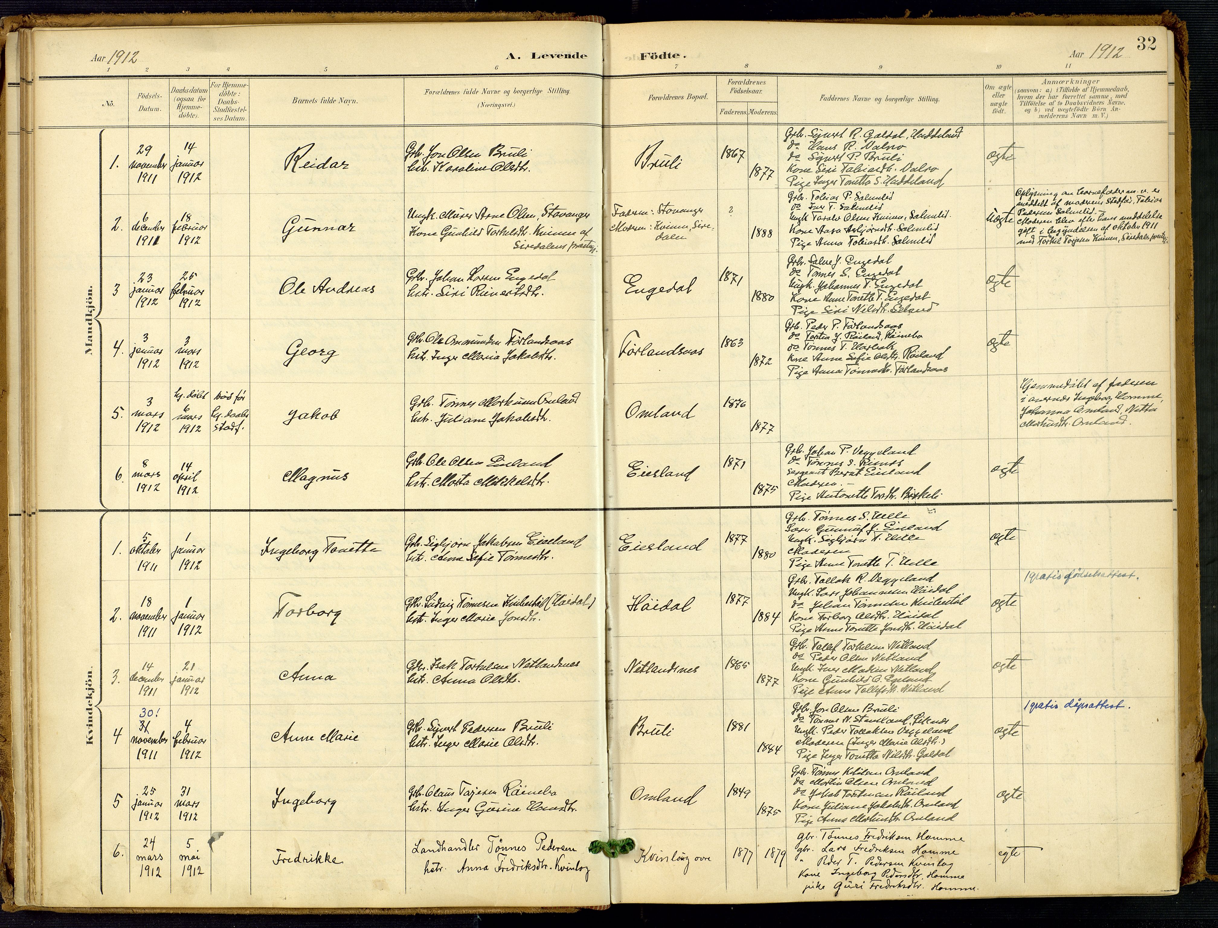 Fjotland sokneprestkontor, AV/SAK-1111-0010/F/Fa/L0003: Parish register (official) no. A 3, 1899-1917, p. 32