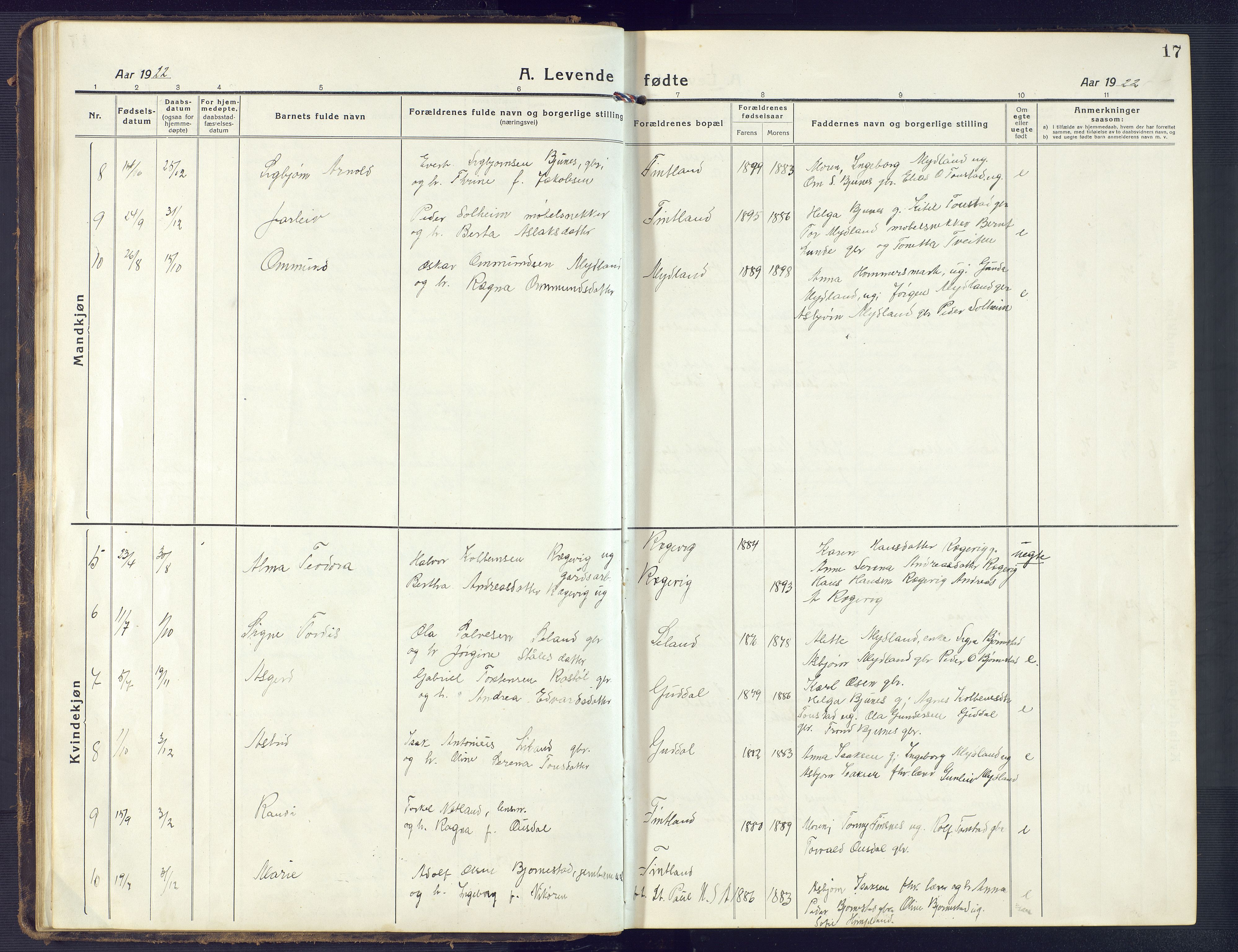 Sirdal sokneprestkontor, AV/SAK-1111-0036/F/Fb/Fbb/L0005: Parish register (copy) no. B 5, 1916-1960, p. 17