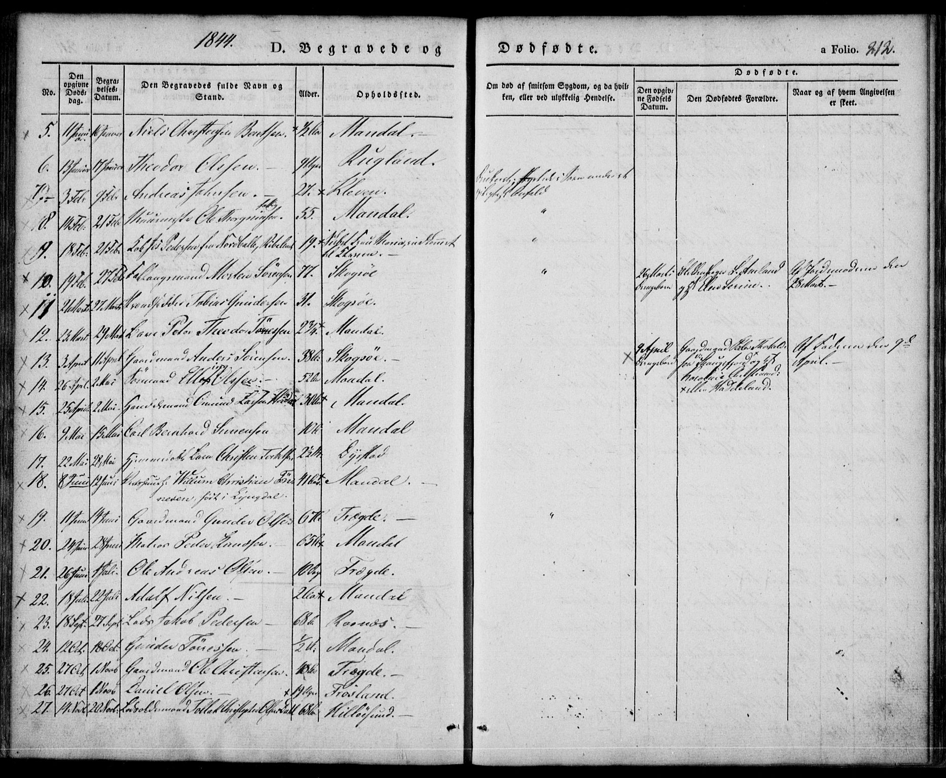 Mandal sokneprestkontor, SAK/1111-0030/F/Fa/Faa/L0012: Parish register (official) no. A 12, 1840-1847, p. 212