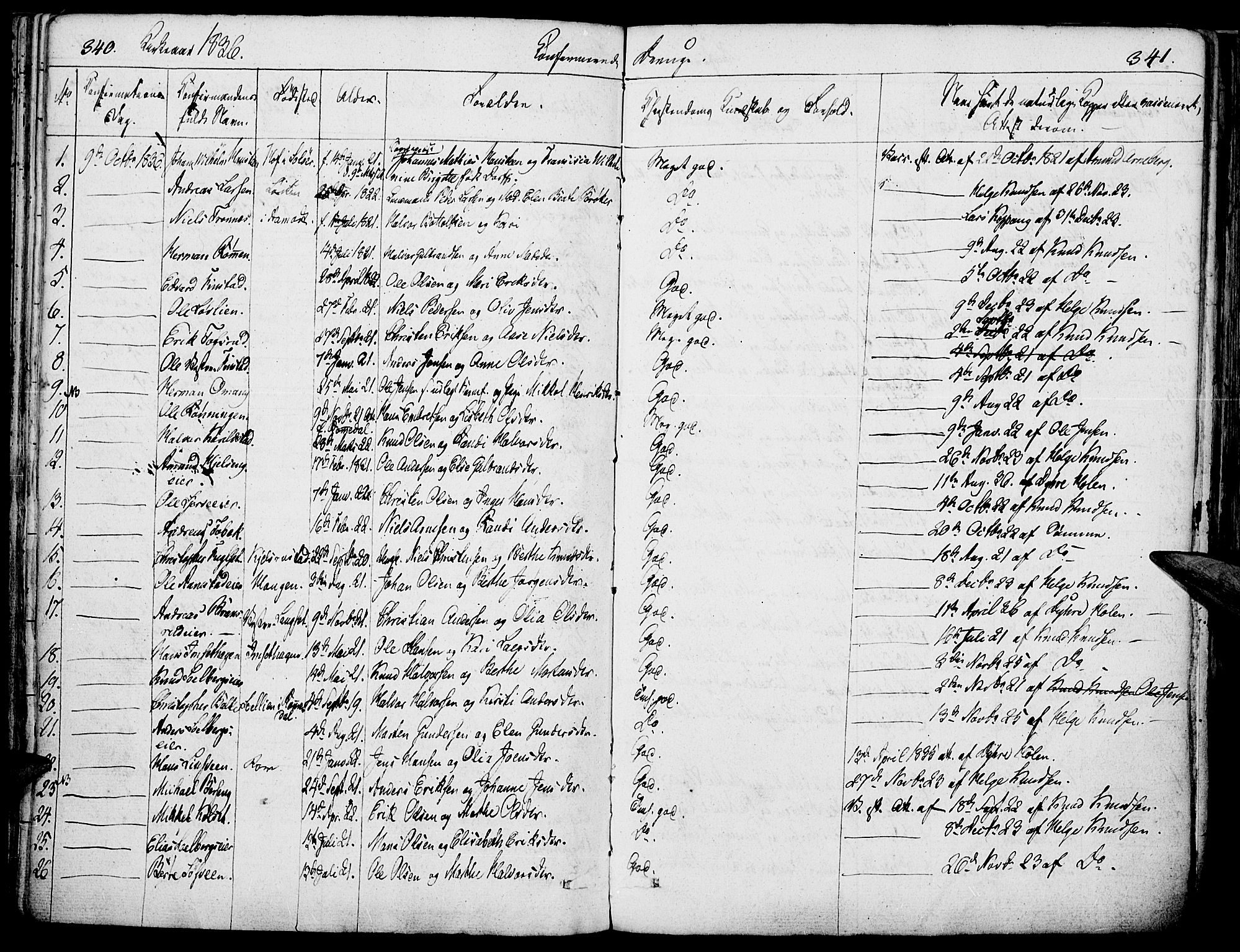 Løten prestekontor, SAH/PREST-022/K/Ka/L0006: Parish register (official) no. 6, 1832-1849, p. 340-341