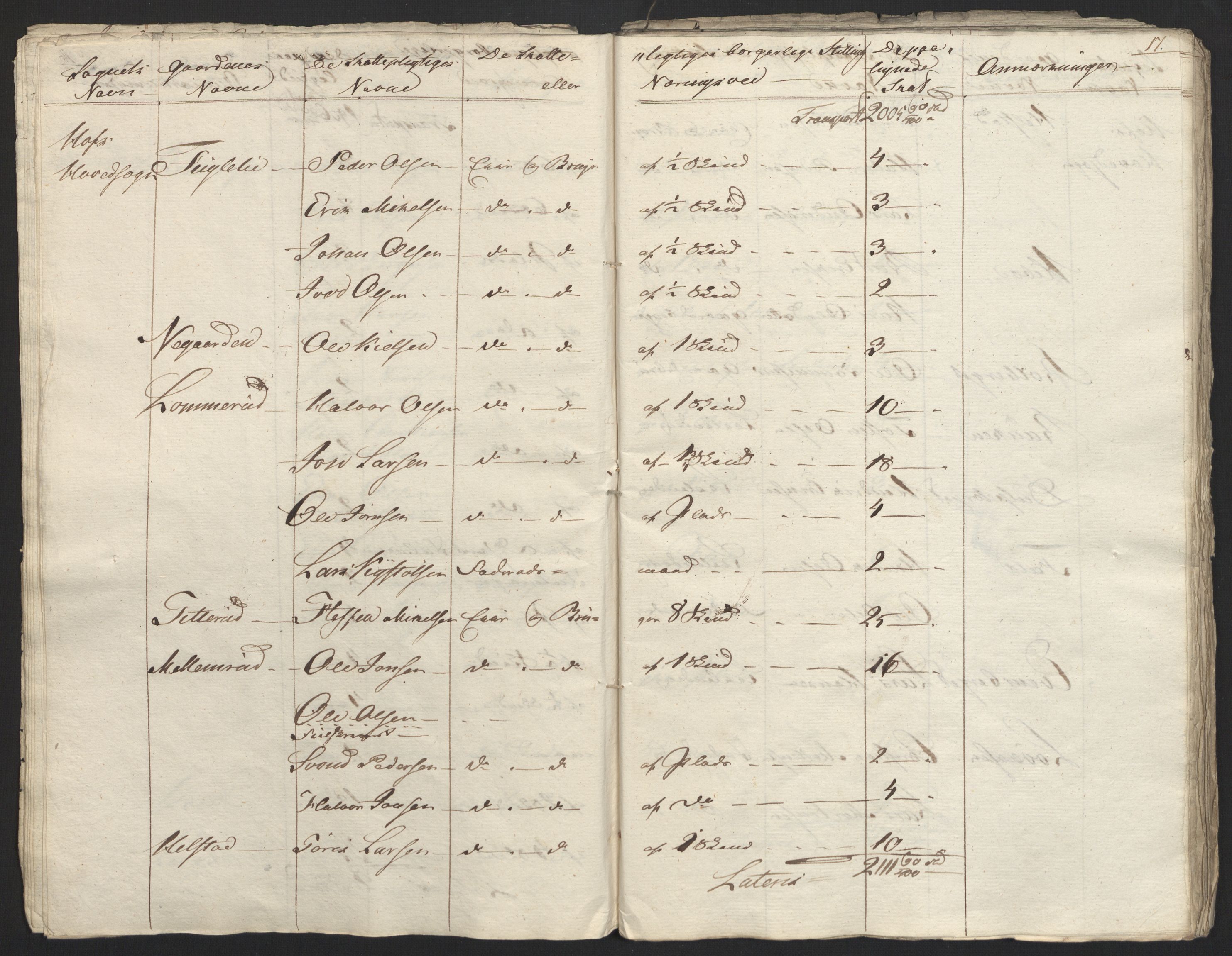 Sølvskatten 1816, NOBA/SOLVSKATTEN/A/L0011: Bind 12: Solør og Odalen fogderi, 1816-1817, p. 42