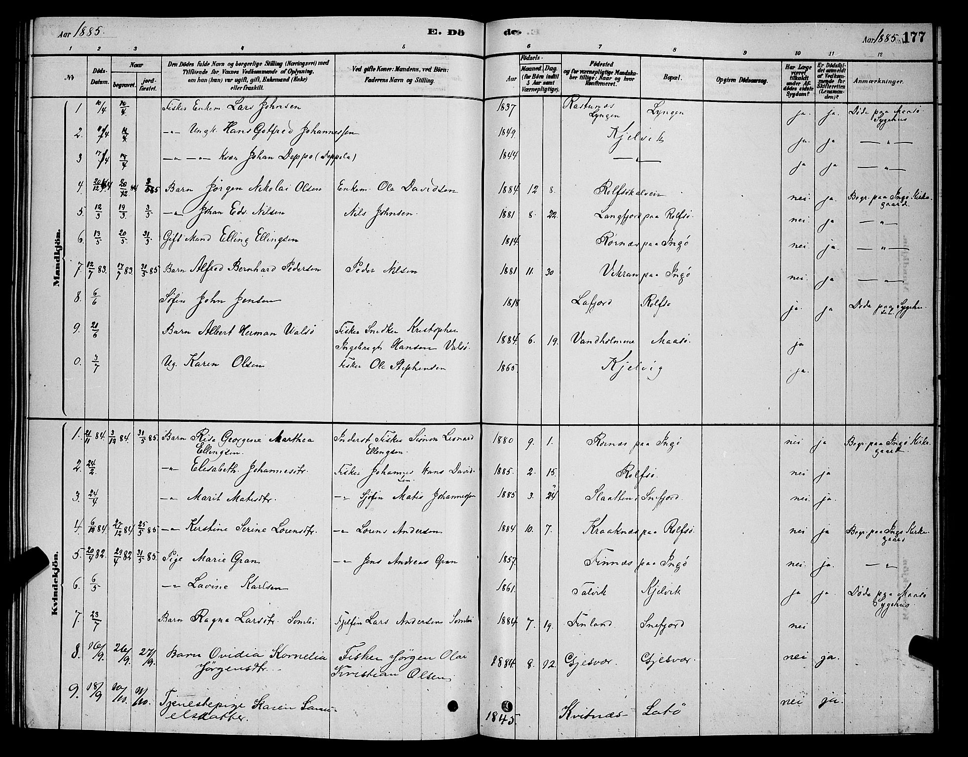 Måsøy sokneprestkontor, SATØ/S-1348/H/Hb/L0002klokker: Parish register (copy) no. 2, 1876-1888, p. 177