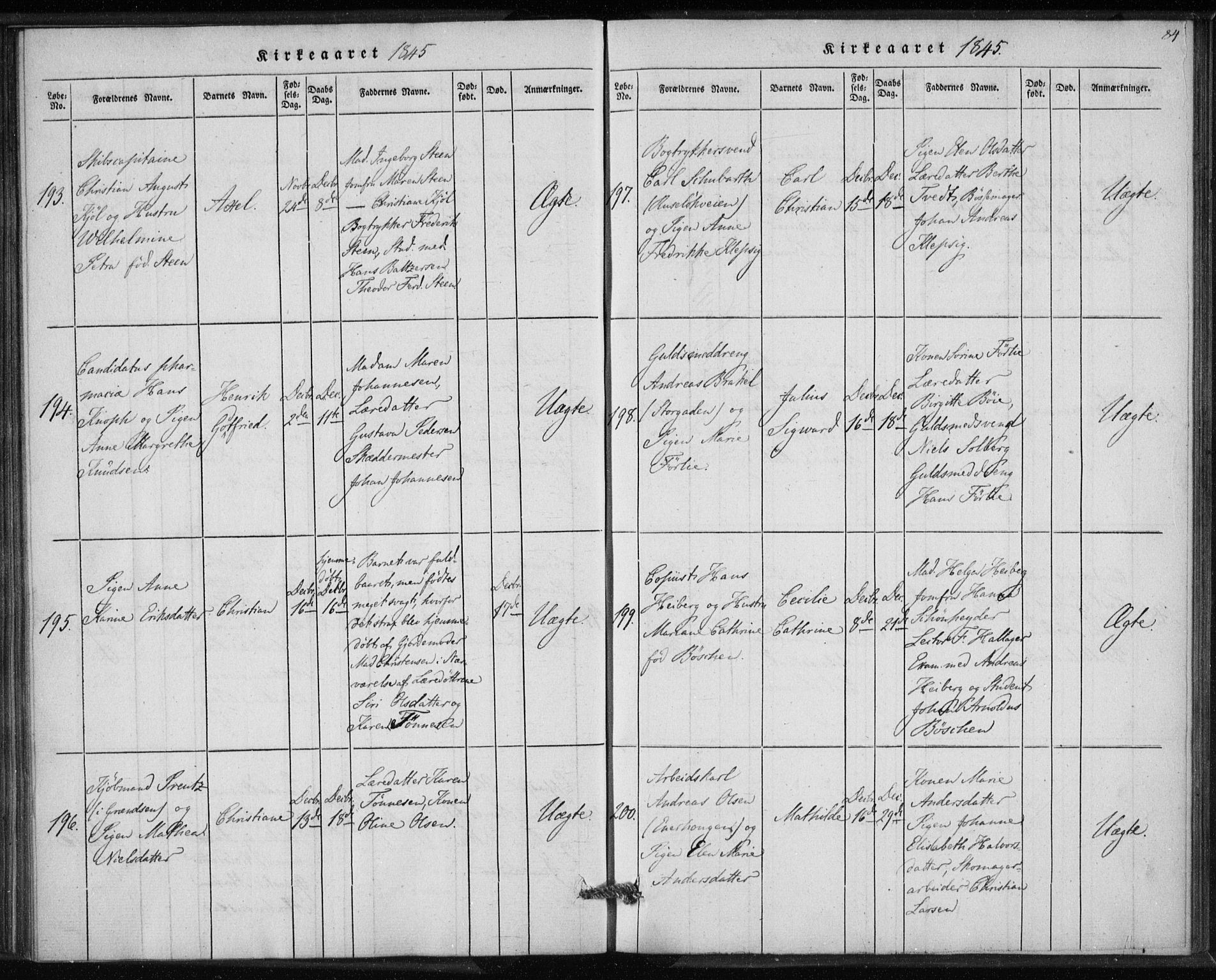 Rikshospitalet prestekontor Kirkebøker, AV/SAO-A-10309b/K/L0001/0002: Baptism register no. 1.2, 1842-1847, p. 84