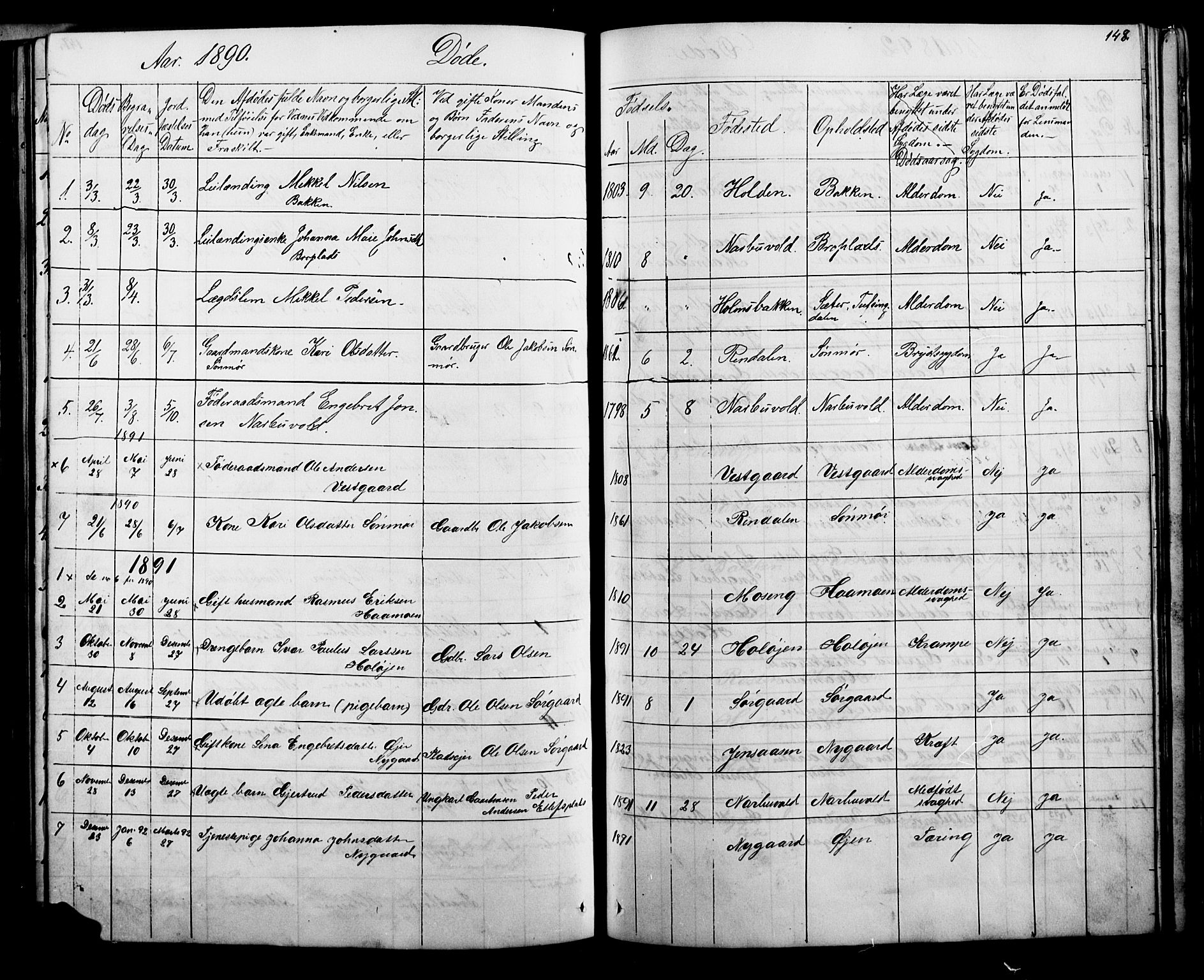 Tolga prestekontor, AV/SAH-PREST-062/L/L0006: Parish register (copy) no. 6, 1864-1894, p. 148