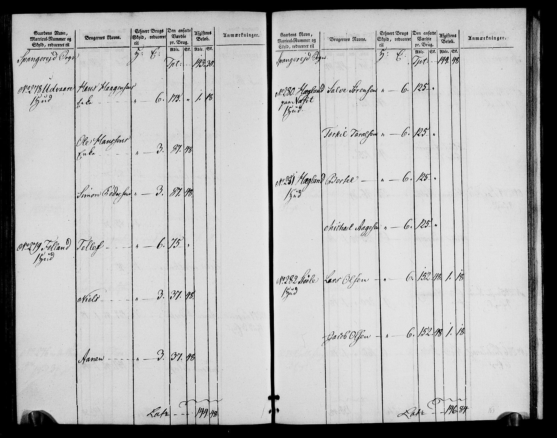 Rentekammeret inntil 1814, Realistisk ordnet avdeling, AV/RA-EA-4070/N/Ne/Nea/L0090: Mandal fogderi. Oppebørselsregister, 1803-1804, p. 199