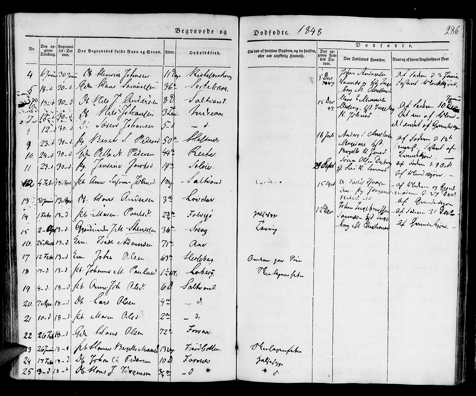Ibestad sokneprestembete, SATØ/S-0077/H/Ha/Haa/L0006kirke: Parish register (official) no. 6, 1837-1850, p. 286