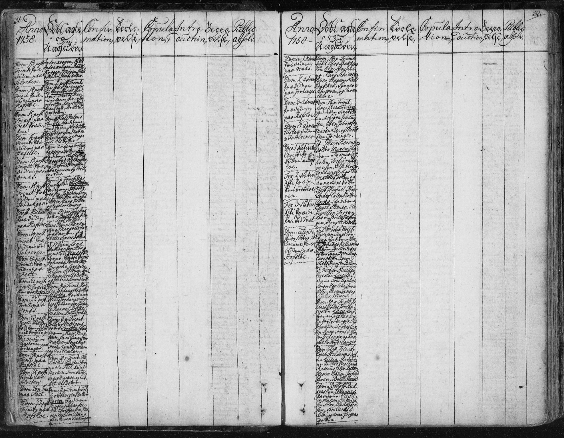 Hafslo sokneprestembete, SAB/A-80301/H/Haa/Haaa/L0002: Parish register (official) no. A 2, 1755-1806, p. 31-32