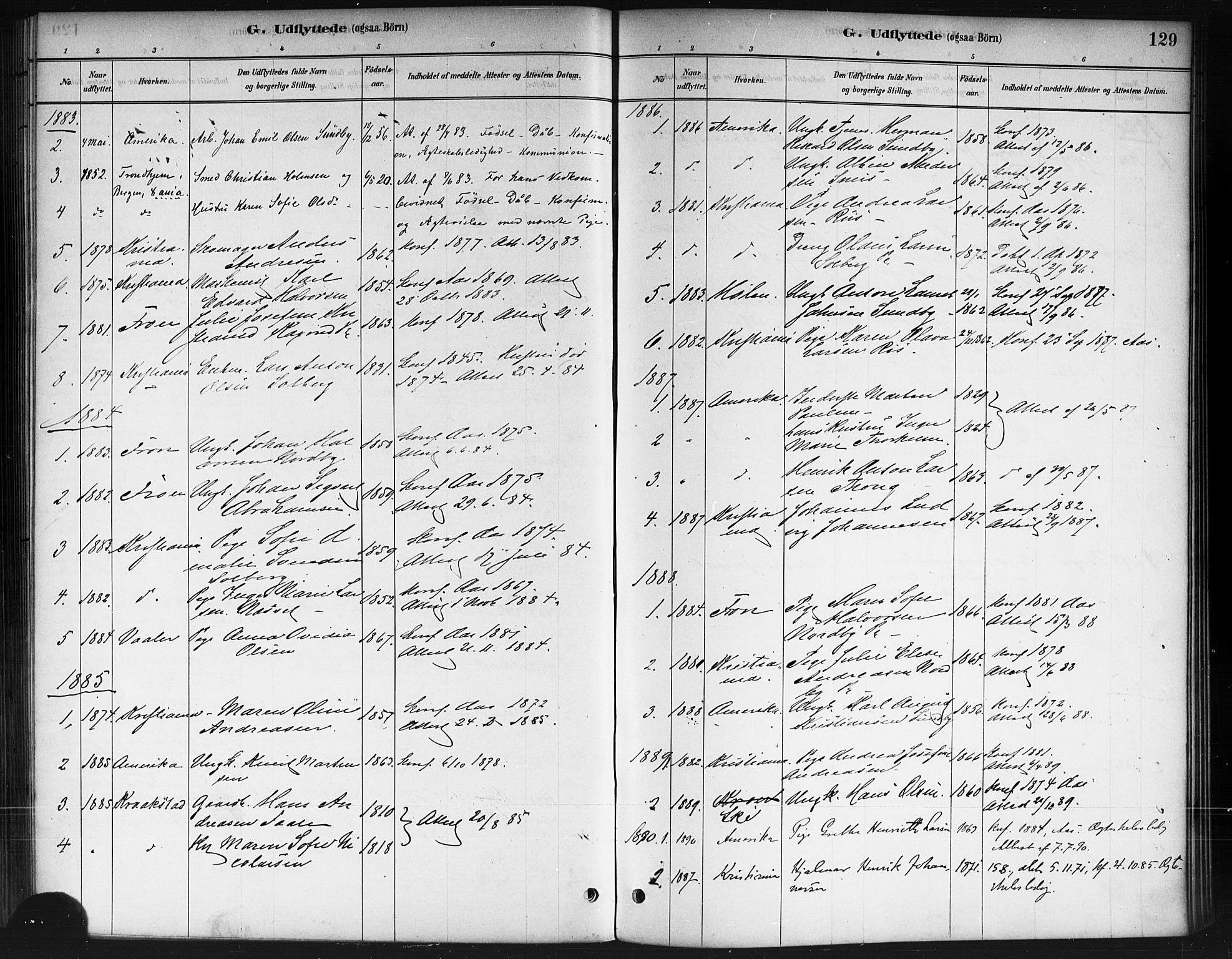 Ås prestekontor Kirkebøker, AV/SAO-A-10894/F/Fb/L0001: Parish register (official) no. II 1, 1881-1895, p. 129