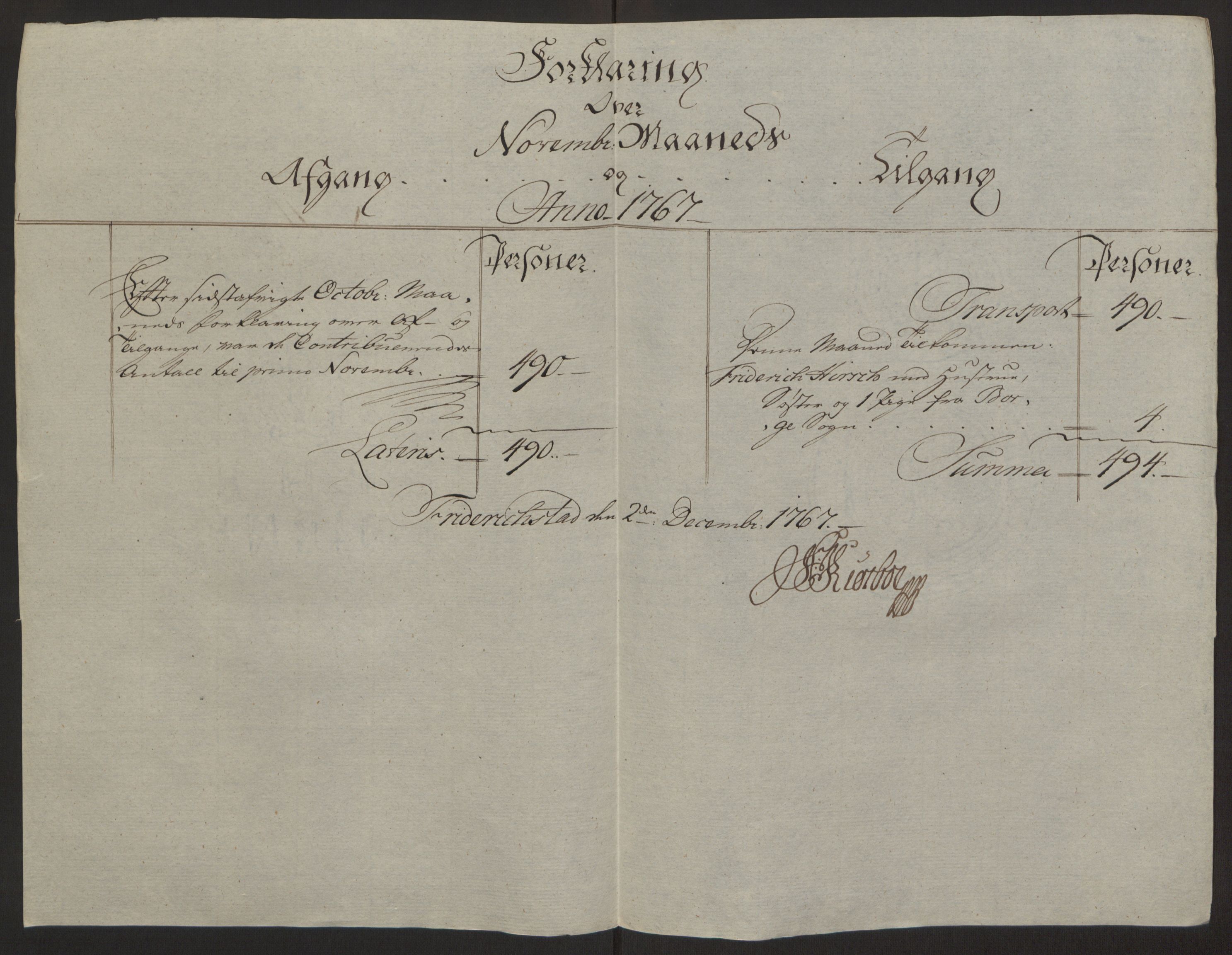 Rentekammeret inntil 1814, Reviderte regnskaper, Byregnskaper, AV/RA-EA-4066/R/Rb/L0029/0001: [B3] Kontribusjonsregnskap / Ekstraskatt, 1762-1772, p. 267