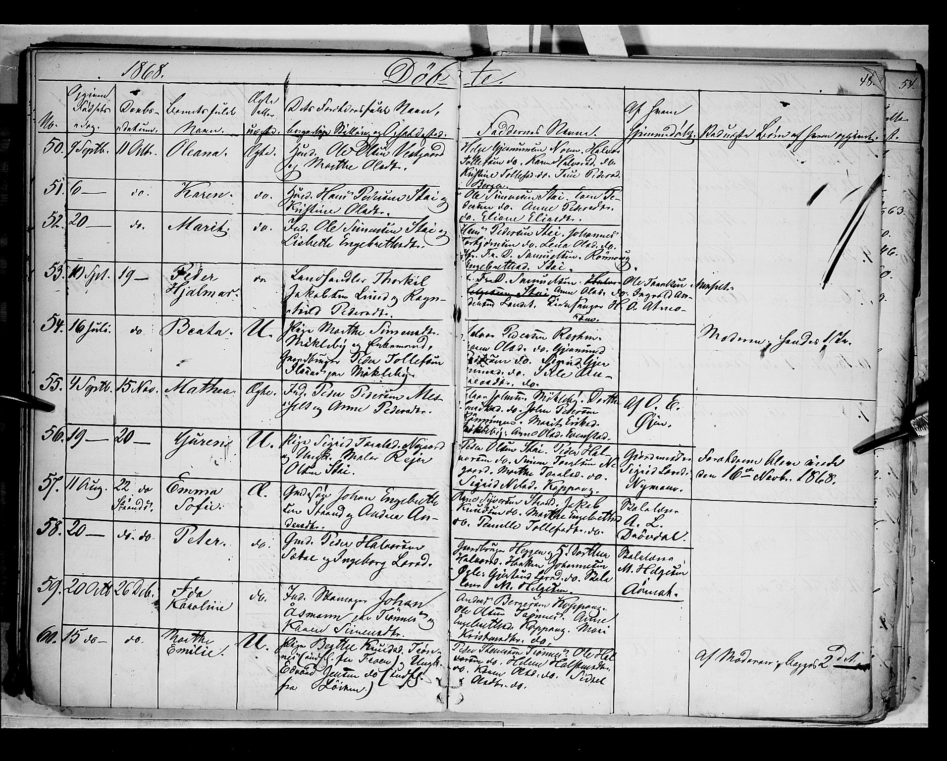 Åmot prestekontor, Hedmark, SAH/PREST-056/H/Ha/Haa/L0007: Parish register (official) no. 7, 1860-1870, p. 48