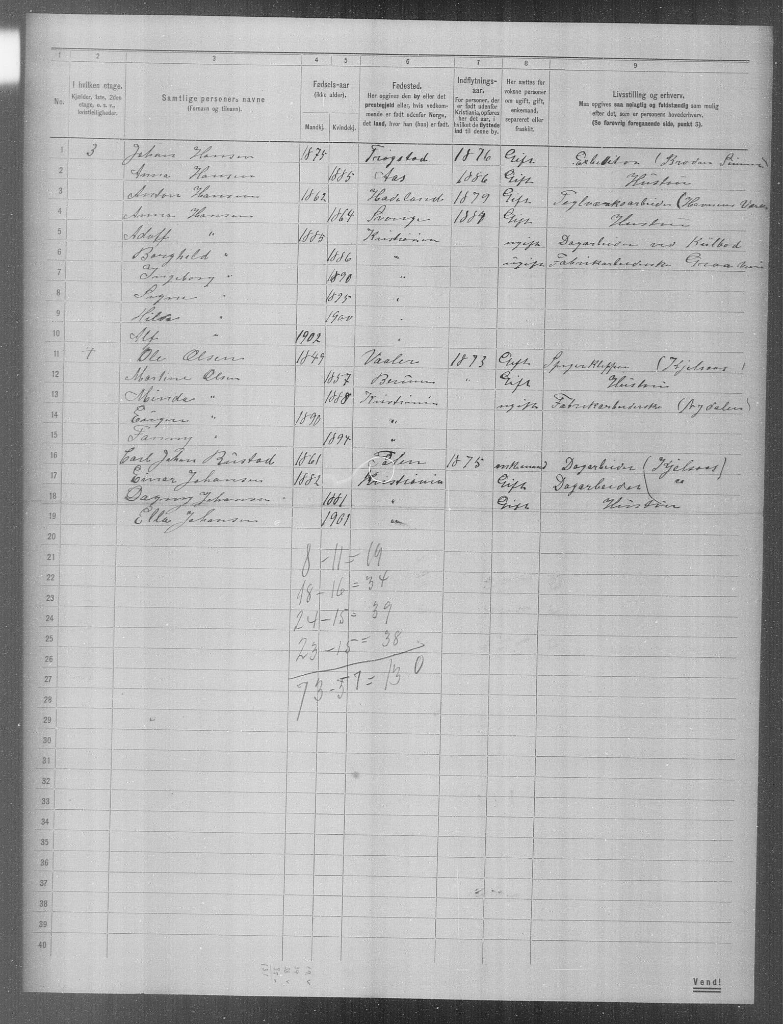 OBA, Municipal Census 1904 for Kristiania, 1904, p. 1418