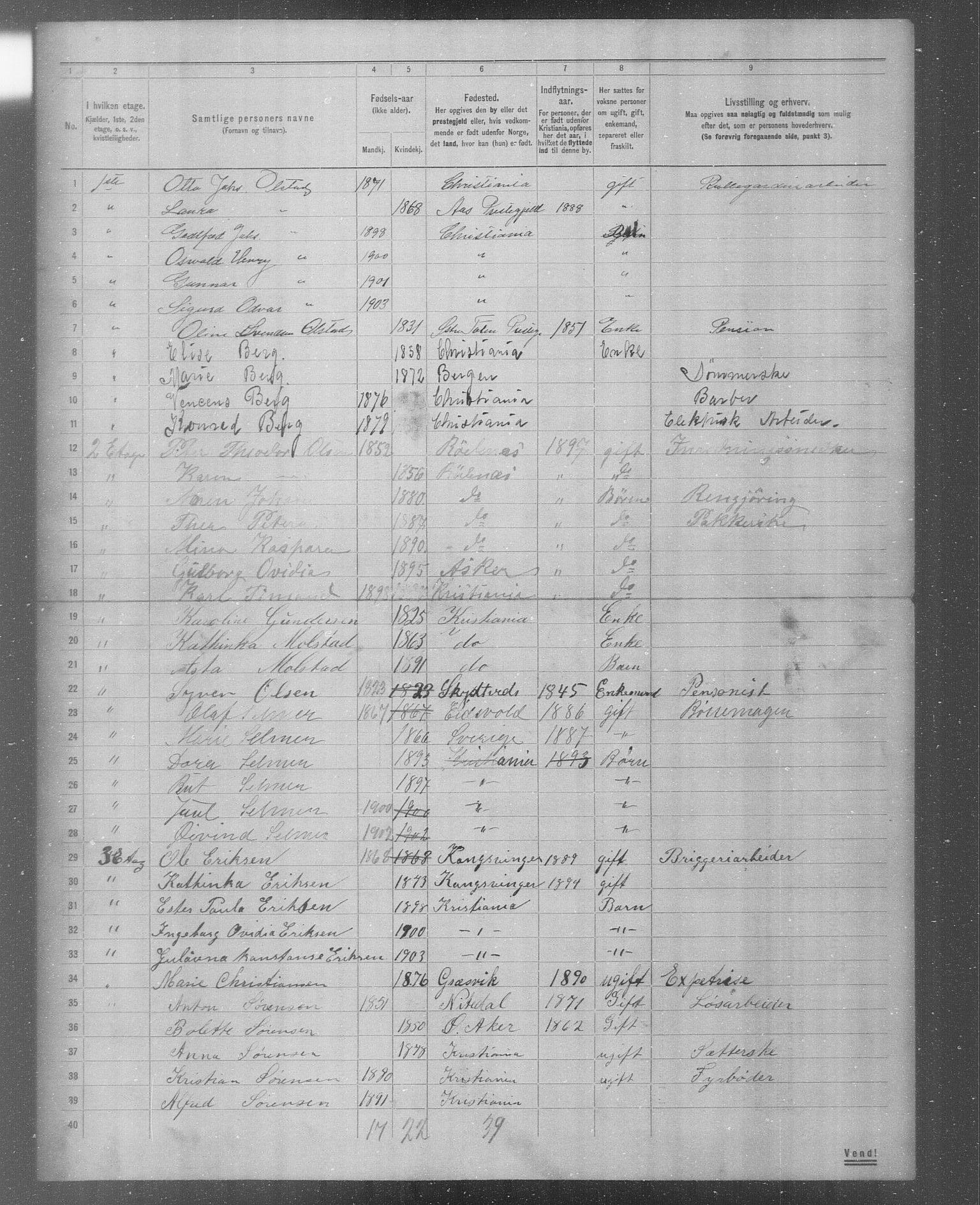 OBA, Municipal Census 1904 for Kristiania, 1904, p. 5056