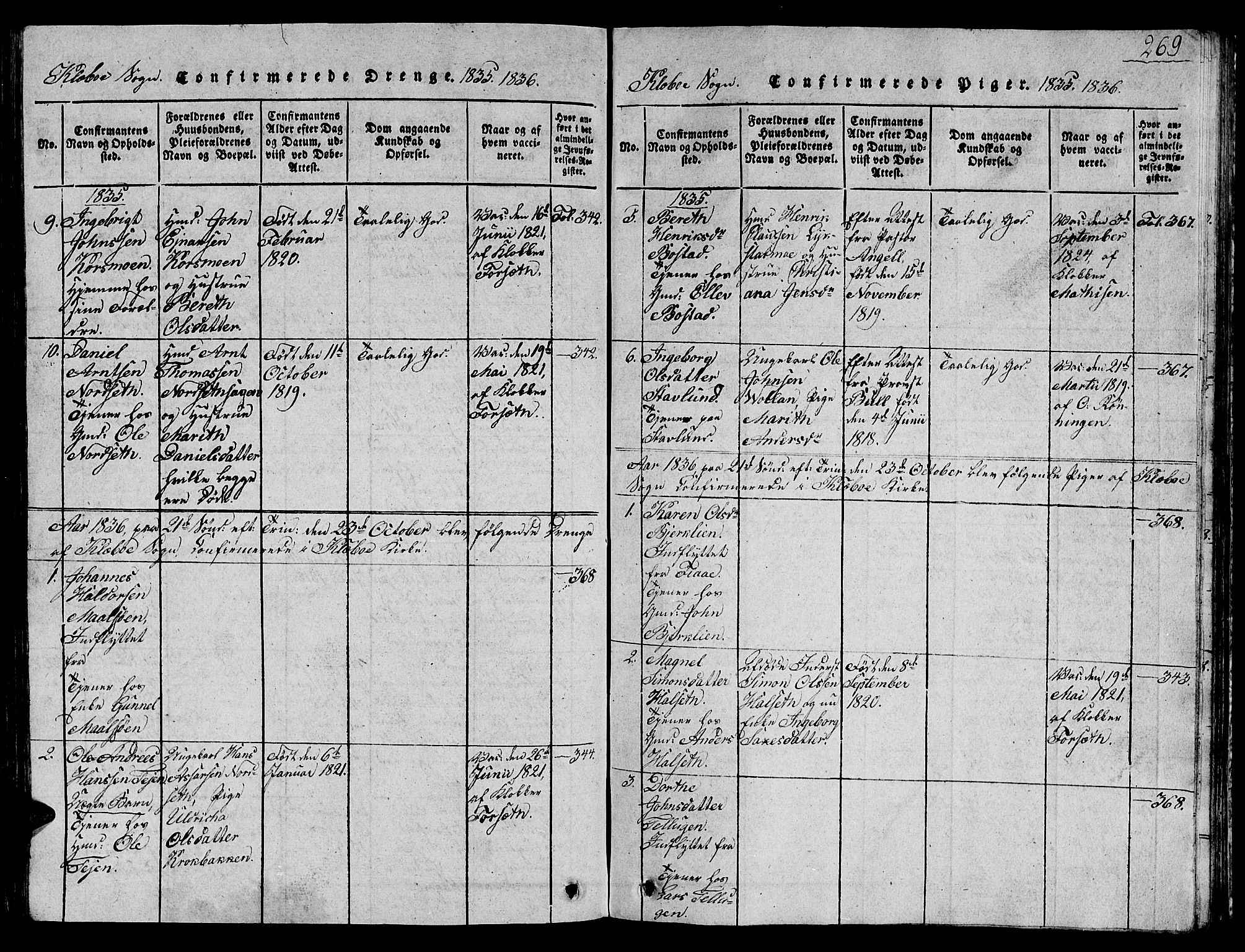 Ministerialprotokoller, klokkerbøker og fødselsregistre - Sør-Trøndelag, SAT/A-1456/618/L0450: Parish register (copy) no. 618C01, 1816-1865, p. 269