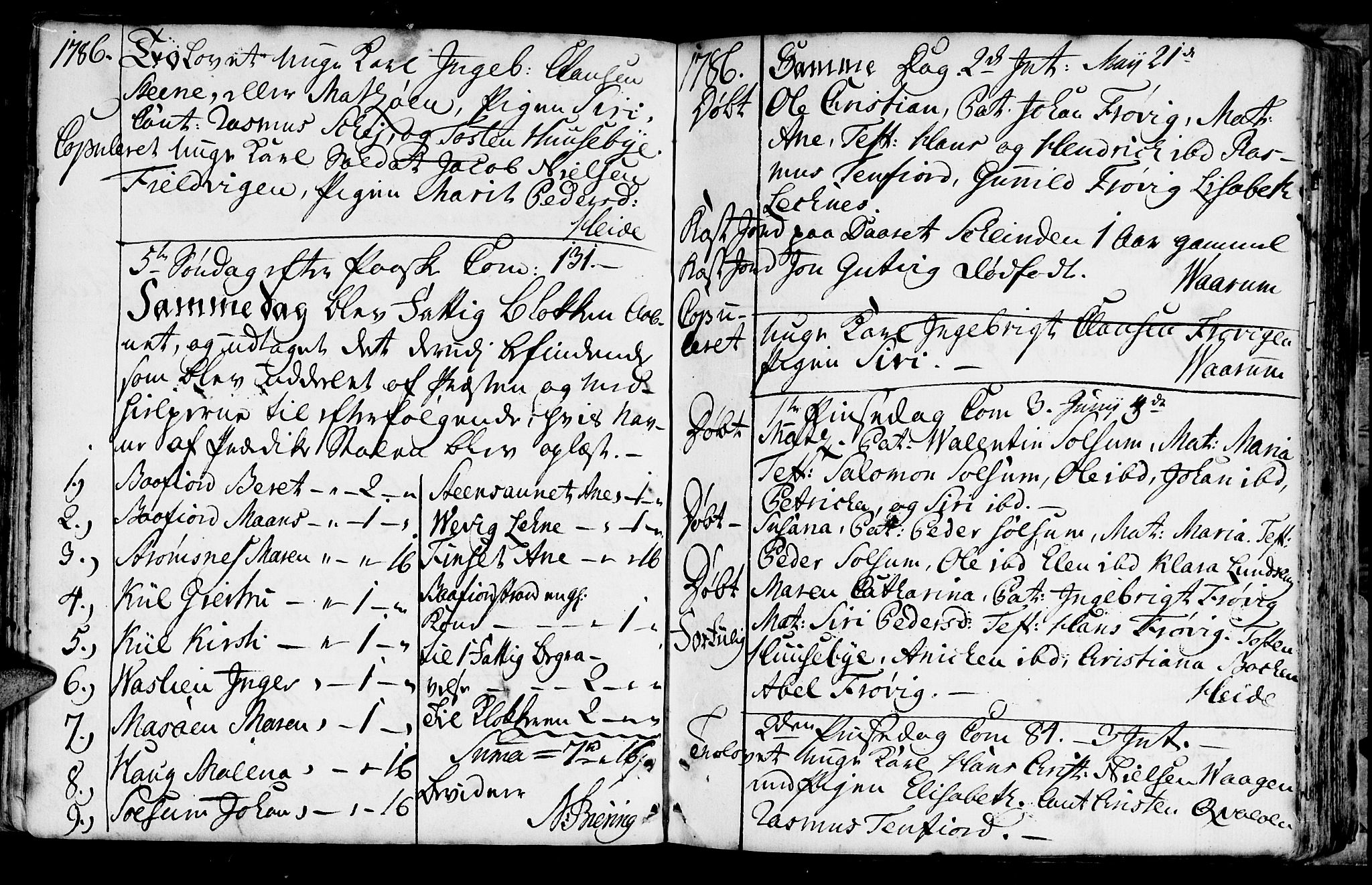 Ministerialprotokoller, klokkerbøker og fødselsregistre - Nord-Trøndelag, AV/SAT-A-1458/788/L0694: Parish register (official) no. 788A01, 1710-1805