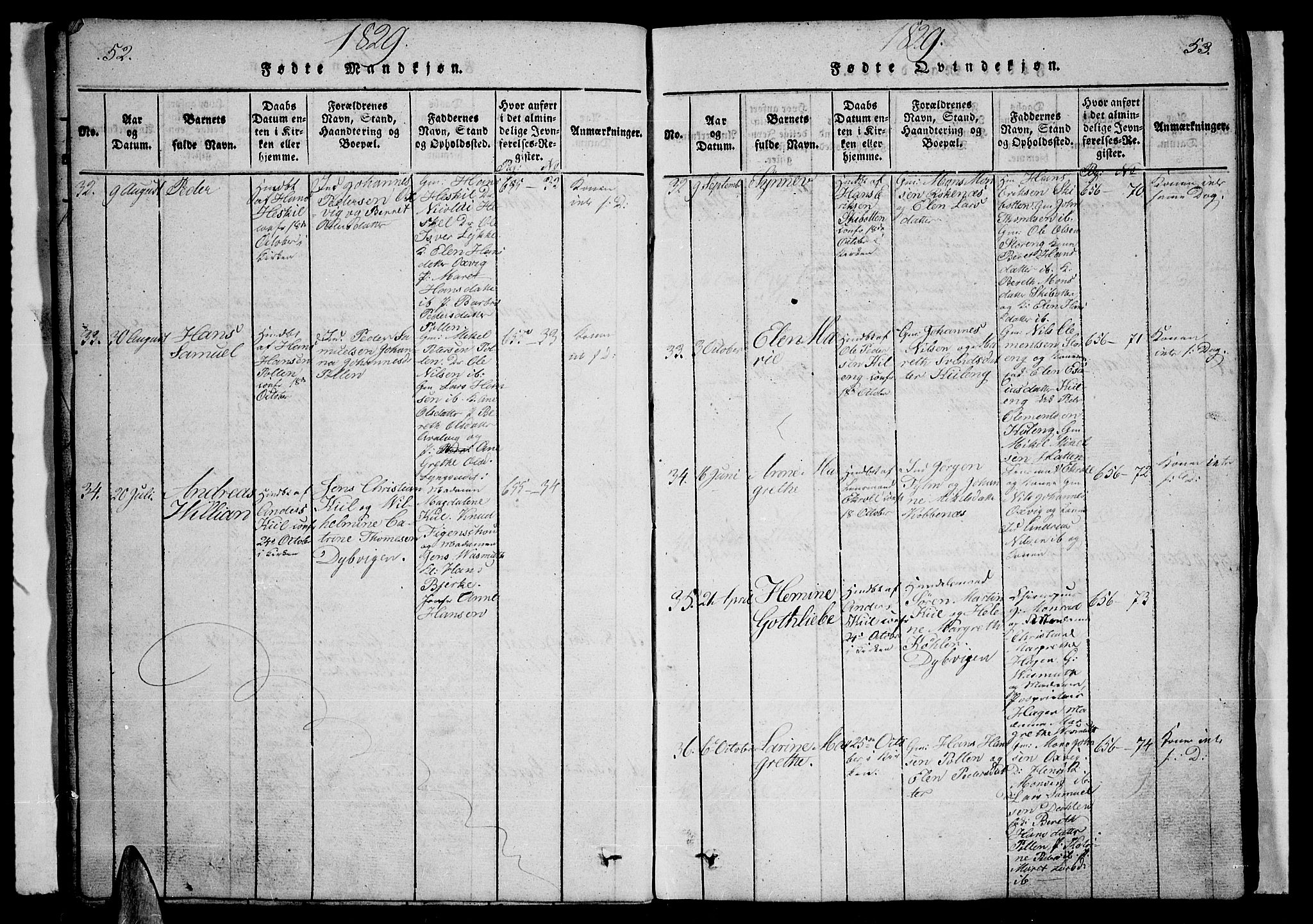 Lyngen sokneprestembete, AV/SATØ-S-1289/H/He/Heb/L0001klokker: Parish register (copy) no. 1, 1826-1838, p. 52-53