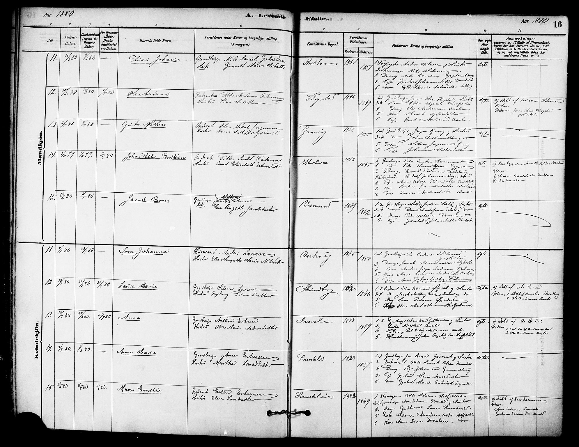 Ministerialprotokoller, klokkerbøker og fødselsregistre - Nordland, AV/SAT-A-1459/823/L0325: Parish register (official) no. 823A02, 1878-1898, p. 16