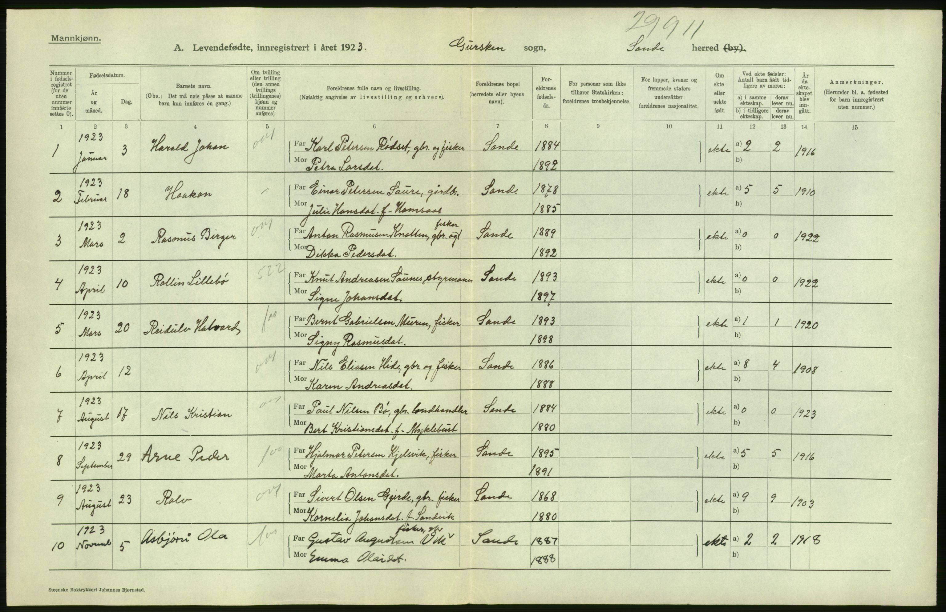 Statistisk sentralbyrå, Sosiodemografiske emner, Befolkning, AV/RA-S-2228/D/Df/Dfc/Dfcc/L0033: Møre fylke: Levendefødte menn og kvinner. Bygder., 1923, p. 10