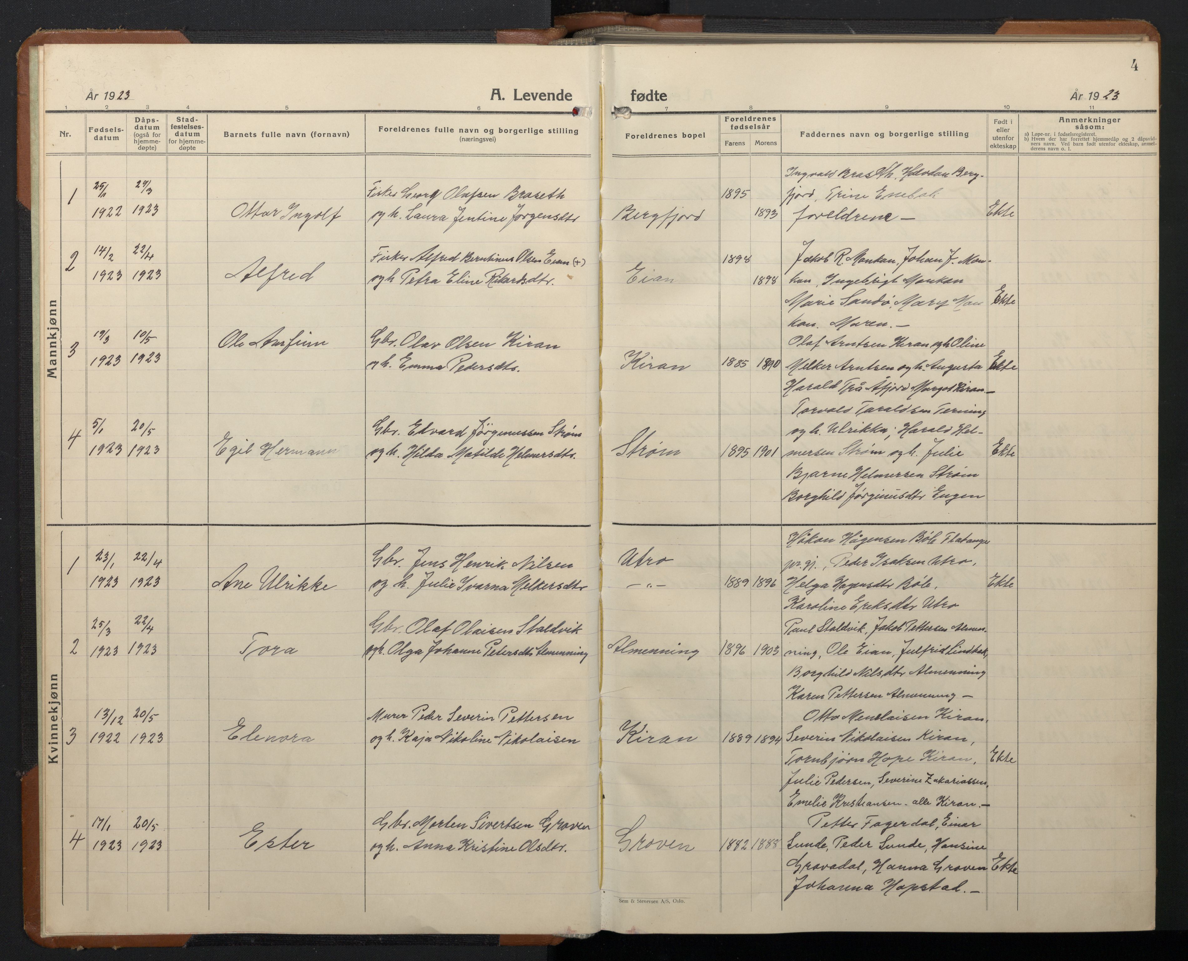 Ministerialprotokoller, klokkerbøker og fødselsregistre - Sør-Trøndelag, SAT/A-1456/657/L0718: Parish register (copy) no. 657C05, 1923-1948, p. 4